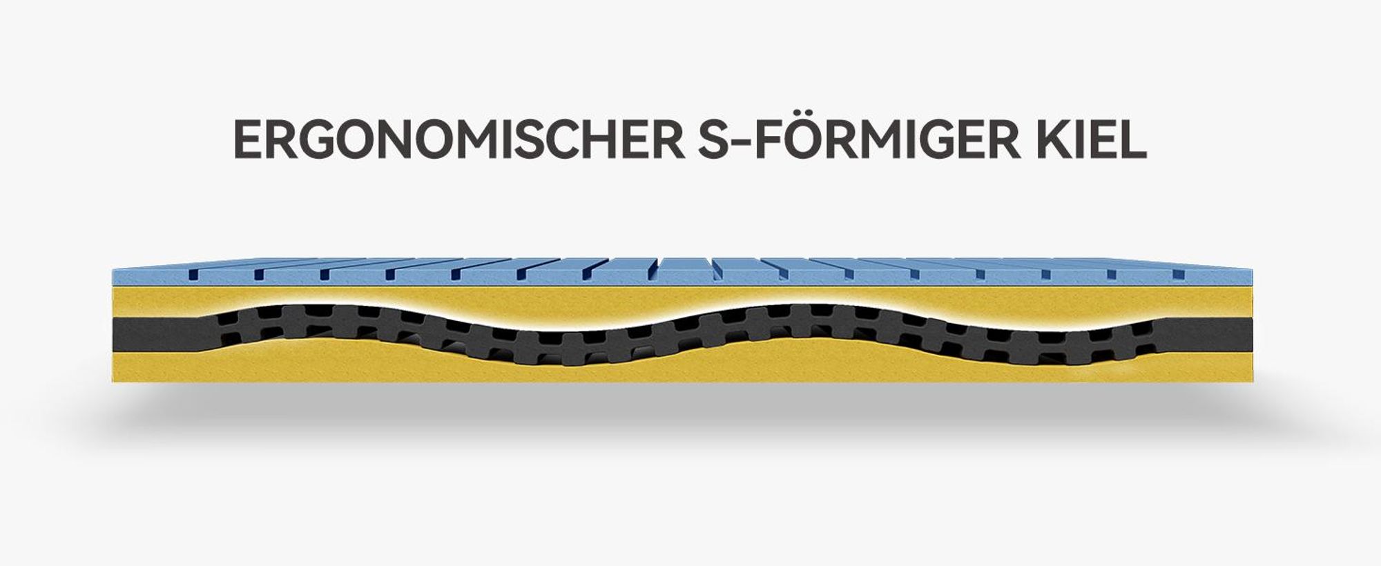 Tribesigns Kaltschaummatratze 90x200 cm,  2in1 Matratze H3 & H4, 7-Zonen orthopädische Matratze, waschbar Bezug, 100 Nächte Probeschlafen, 20 cm(2PS)