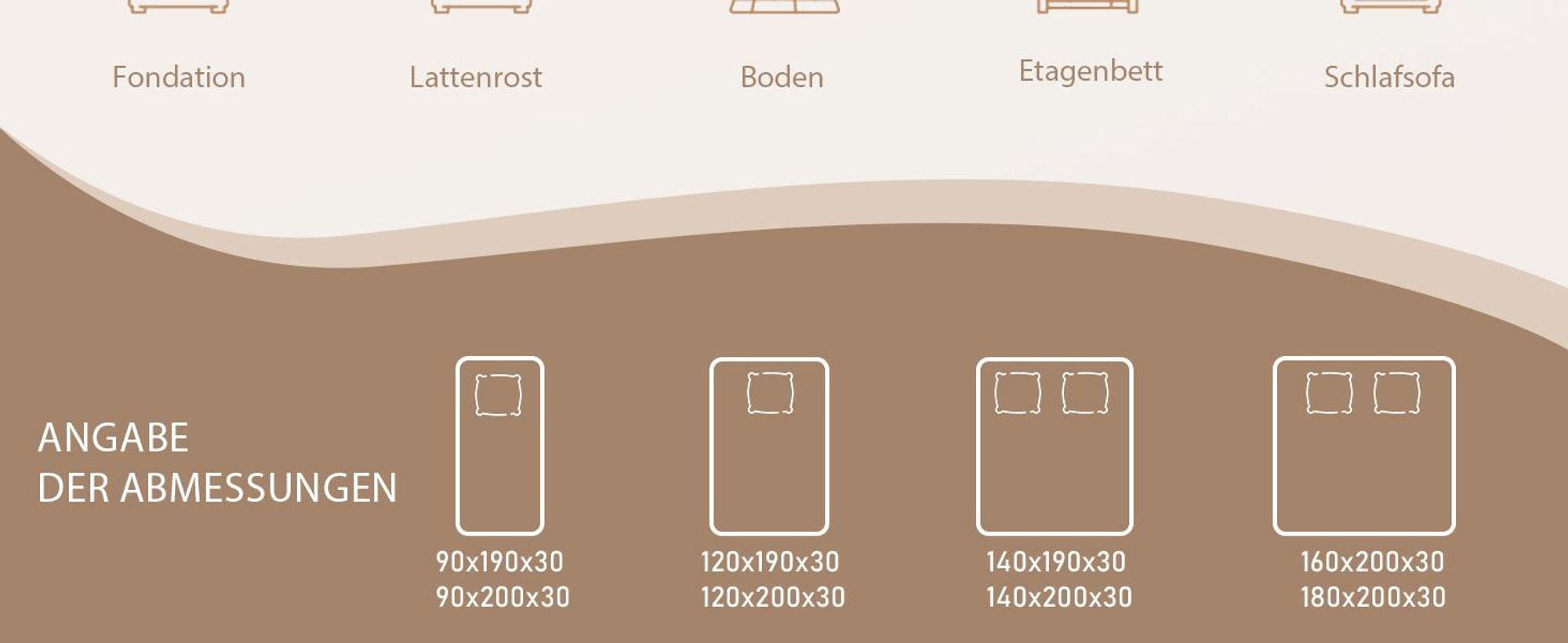 DEWINNER Matratze, 90 x 190 cm, Taschenfederkernmatratze und Memory-Schaum, ergonomisch, atmungsaktiv, ultraweicher Komfort, Dicke 30 cm