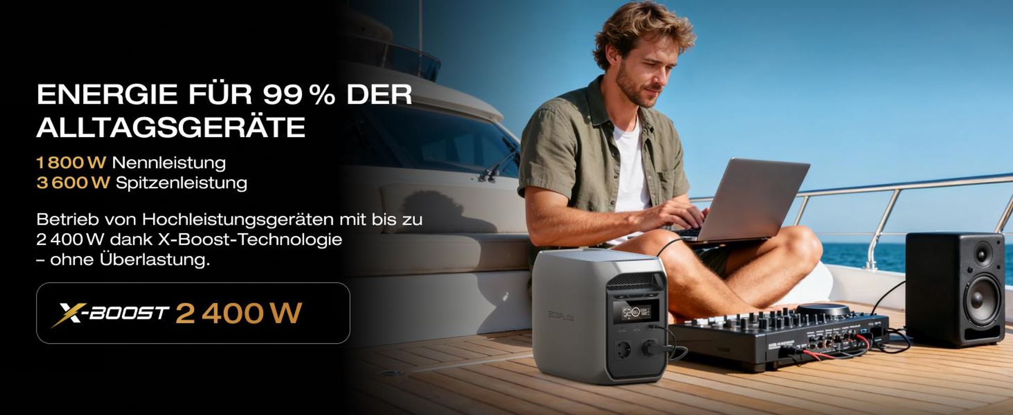 EF ECOFLOW DELTA 3 Classic Tragbare Powerstation 1 024Wh LiFePO4-Batterie, 1 800 W AC (3 600 W Spitze), 100 W USB-C, 1- Stunden-Schnellladung