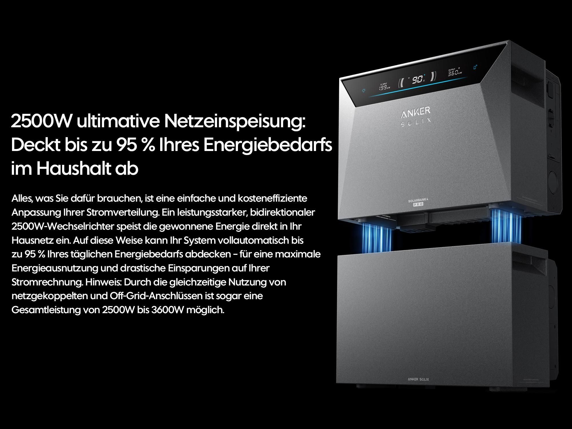 Powerness®Balkonkraftwerk Speicher , Anker SOLIX Solarbank 4 E5000 Pro 5kWh All-in-One Stromspeicher mit Plug & Play für Ihre PV-Nachrüstung (0% MwSt)
