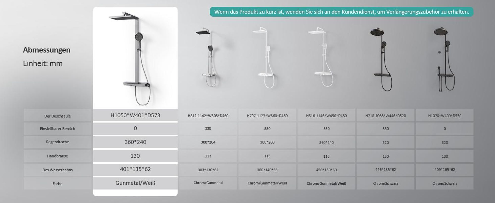 EMKE Duschsystem mit Thermostat,  Duschpaneel, Luxus-Regendusche 36x24cm, 3-in-1 Bad- & Duscharmaturen für Ihr modernes Bad, KTW, Anthrazit Matt