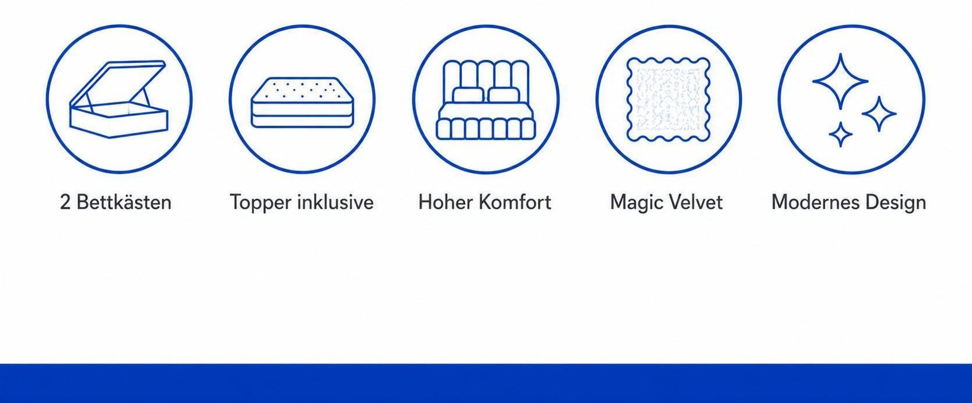 Komfortables CUDDLE Bett mit Bettkasten, Topper und Magic Velvet