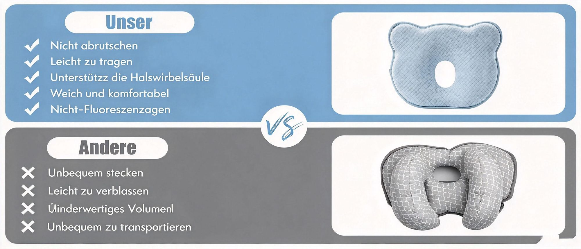 Juksun Babykissen, Orthopädisches Plattkopf und Gegen Plattkopf Babykopfkissen Memory-Schaum-Kissen, Baby Kissen Kopfverformung Plattkopf,Blau