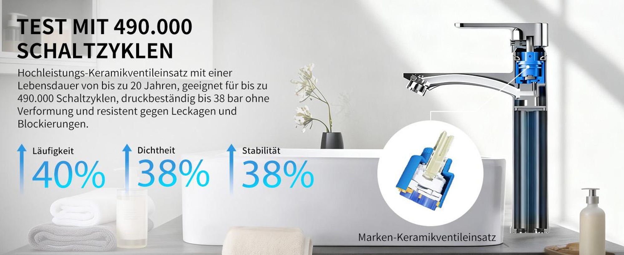 Homelody Chrom Wasserhahn Bad mit Universal Ablaufgarnitur Armatur Mischbatterie Waschbeckenarmatur mit Pop-Up Ventil Messing Überlauf Abflussgarnitur