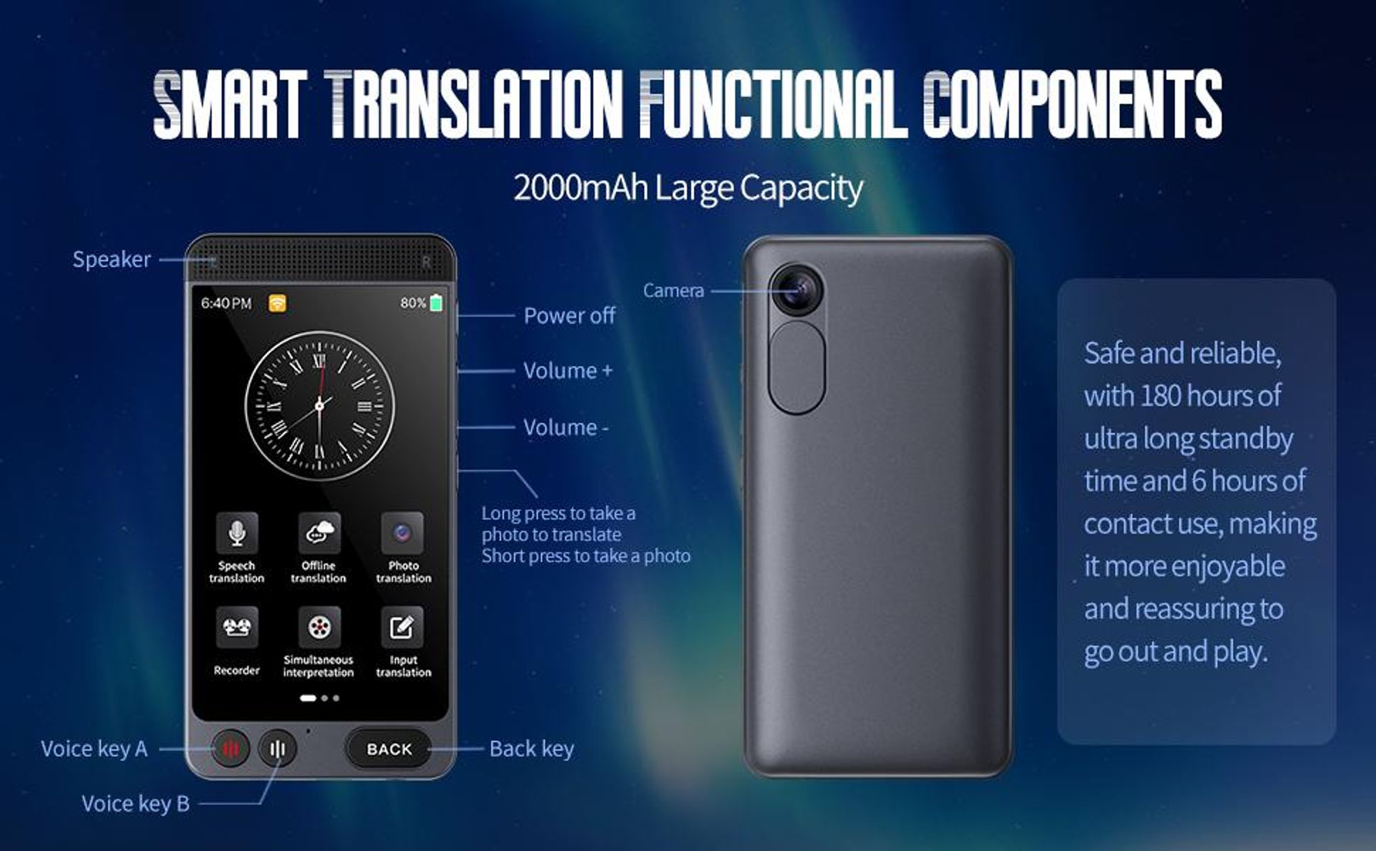 ZELURXX Tragbarer KI-Echtzeit-Übersetzer – 142 Sprachen Online, 19 Offline, 0,2s Übersetzung, 5MP Kamera, 2000mAh Akku