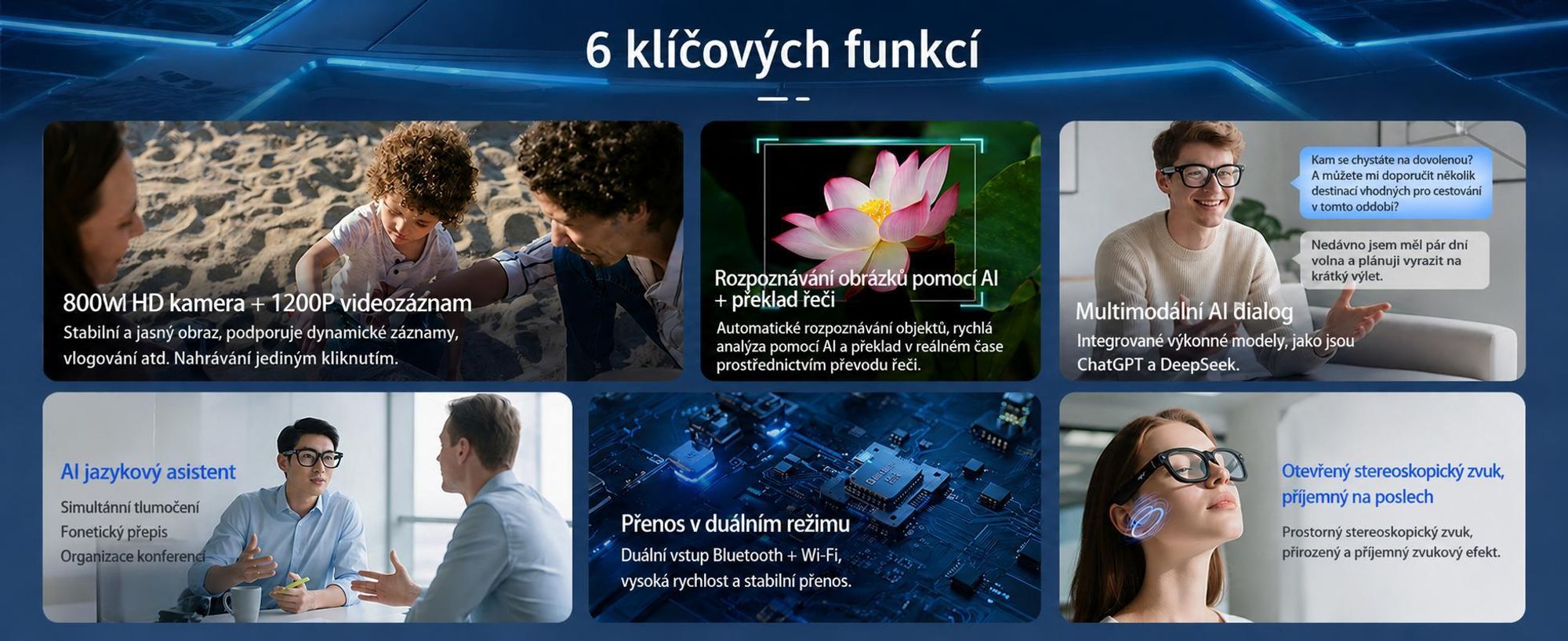 Blackview BV100 – chytré brýle s AI asistentem, 8MP fotoaparátem a otevřeným zvukem – Bluetooth 5.4, 51 hodin přehrávání hudby, handsfree, IP54