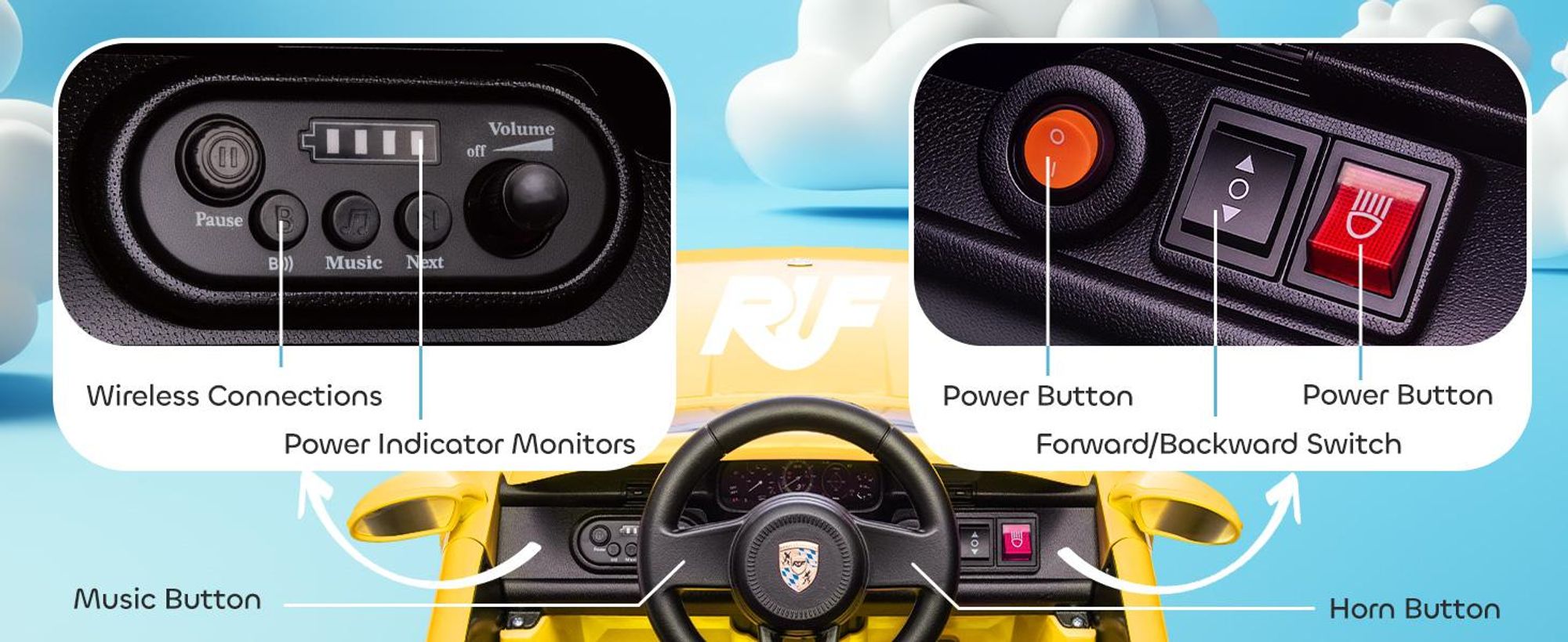 AIYAPLAY Elektryczny samochód dziecięcy 12 V RUF CTR 2017-Yellowbird z pilotem 2,4 GHz, 2 silnikami, pojazd dziecięcy z łagodnym startem, wyświetlaczem zużycia energii, odtwarzaczem MP3, światłami LED, klaksonem, dla dzieci w wieku 3-6 lat, żółty