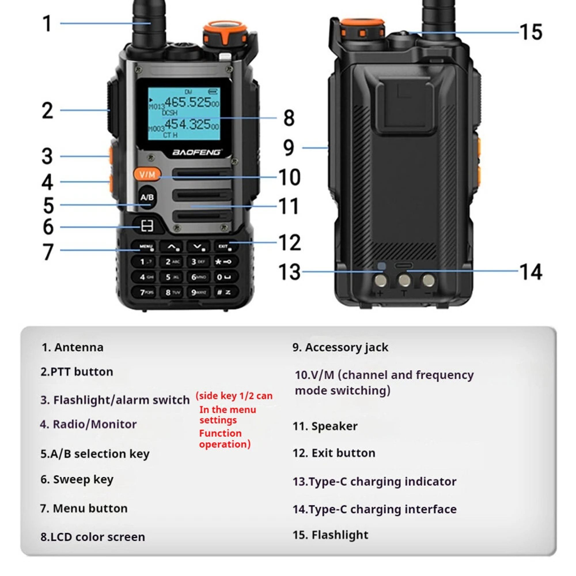 BAOFENG UV-K68 VHF/UHF Dualband 5W tragbares Funkgerät – Wiederaufladbares Walkie-Talkie für Camping und Wandern