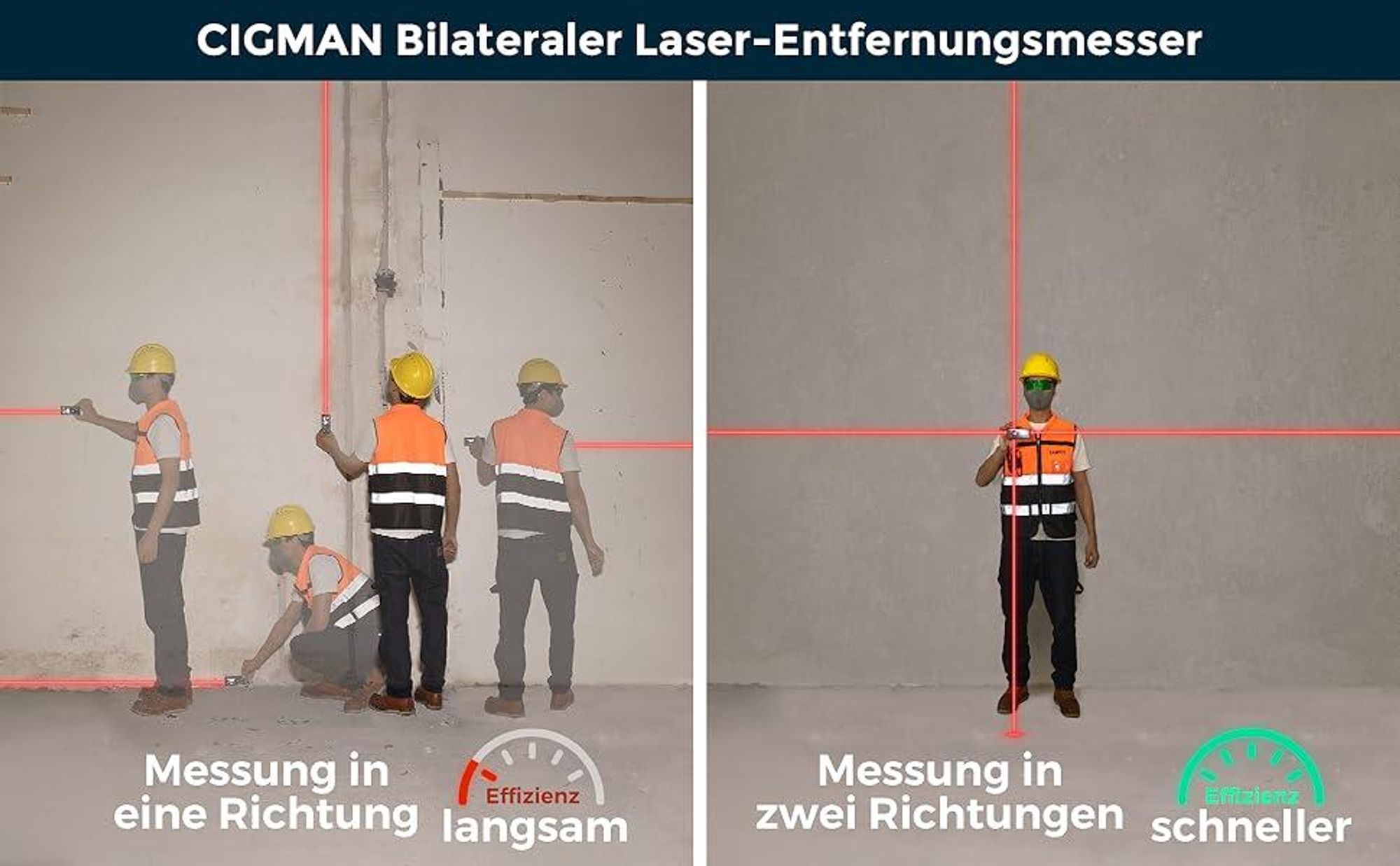 CIGMAN CD-60 Mini Hand-Laser-Entfernungsmesser mit LCD-Hintergrundbeleuchtung, Digital 120m Laser-Entfernungsmesser