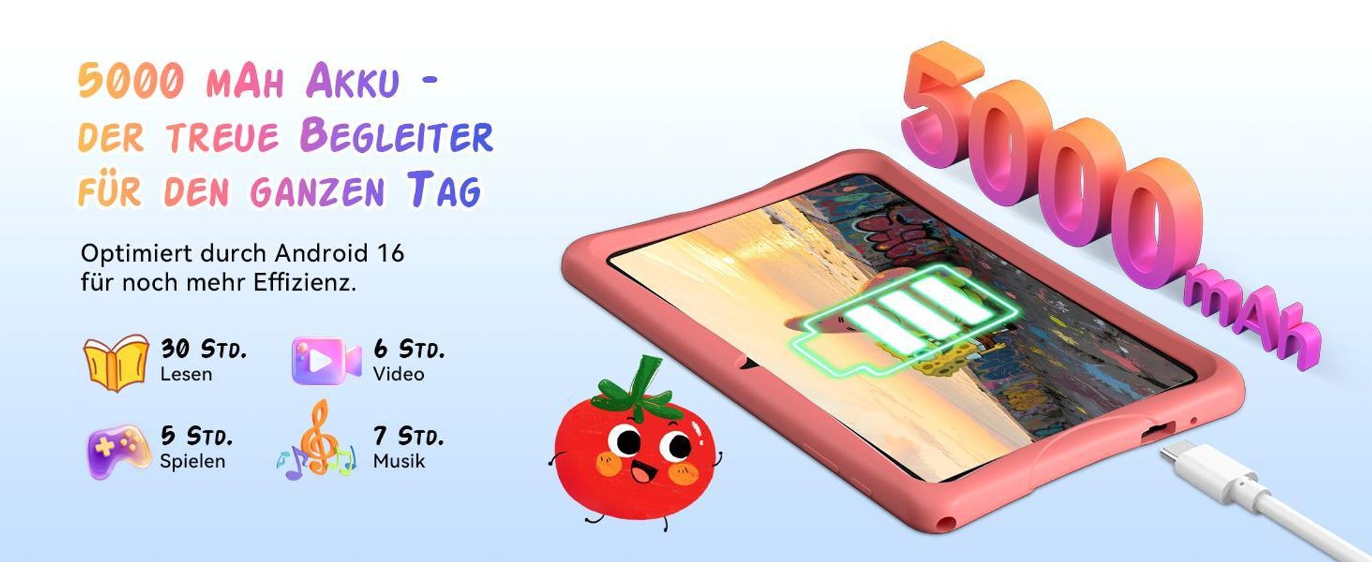 Tabwee K10 Kids 10.1" Rosa Tablet, Google Kids Space, 4GB RAM+64GB ROM, Android 15 WiFi Tablet für Kind mit Kindgerechte Hülle und Stift, 5000mAh
