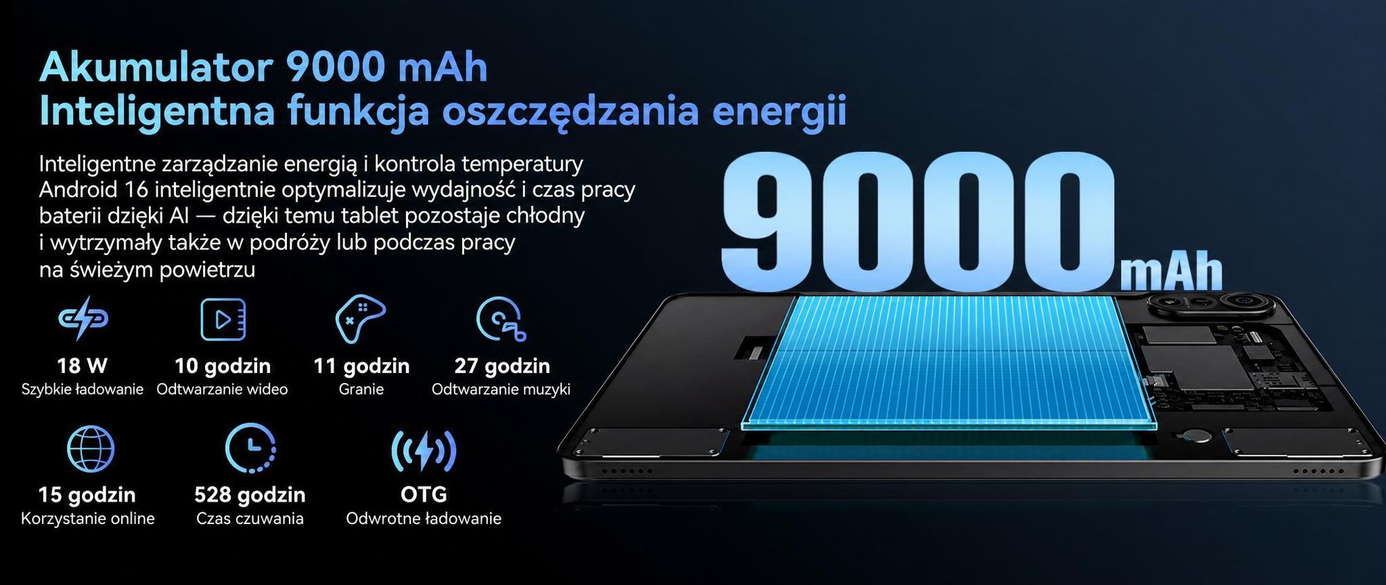 Tablet Nexall N90 z systemem Android 16, ekran 12" FHD InCell 120 Hz, 24 GB (8+16) pamięci RAM + 128 GB pamięci ROM (karta TF do 2 TB), 5G, Wi-Fi/4G SIM, bateria 9000 mAh/18 W, Gemini AI, w zestawie rysik/klawiatura/mysz