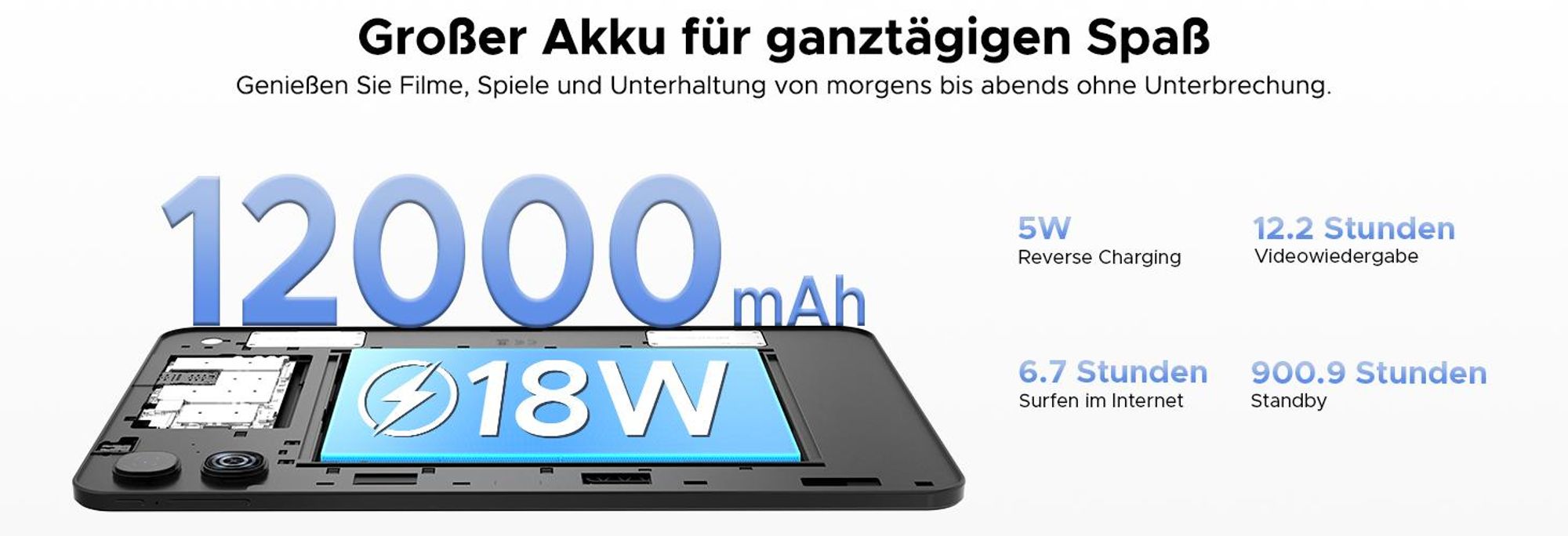 POCKAM P13 Tablet Android 16, 13 Zoll 120 Hz, 48(8+40)GB + 128GB/TF 2TB, 12000mAh, 5G WiFi, mit Stift/Maus/Tastatur, 13MP+8MP/Widevine L1/Gemini AI
