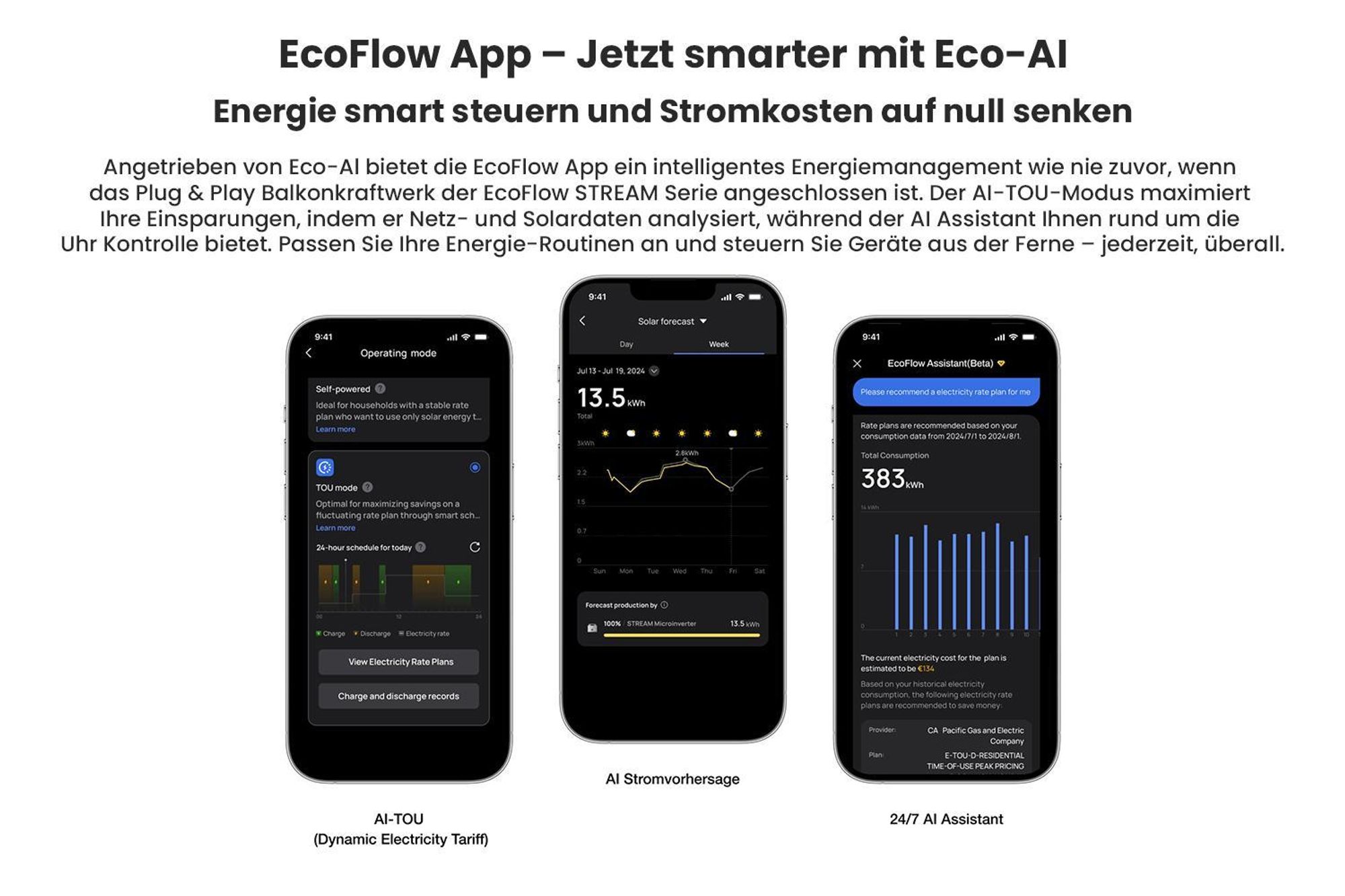 EcoFlow Stream AC Pro 1,92 kWh Balkonkraftwerk Speicher Kompatibel mit allen Mikro-Wechselrichtern, 1200W Ausgang (0% MwSt)