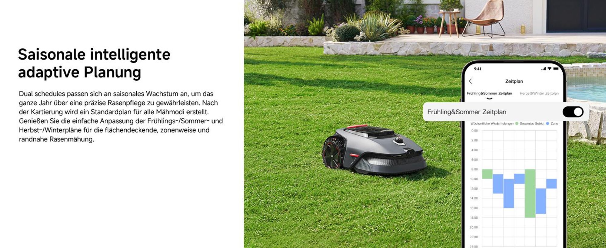 MOVA LiDAX Ultra 800 Mähroboter – 500–800㎡, 3D-LiDAR & AI Vision, 360°, 5 cm Kantenschnitt, Automatische Kartenerstellung