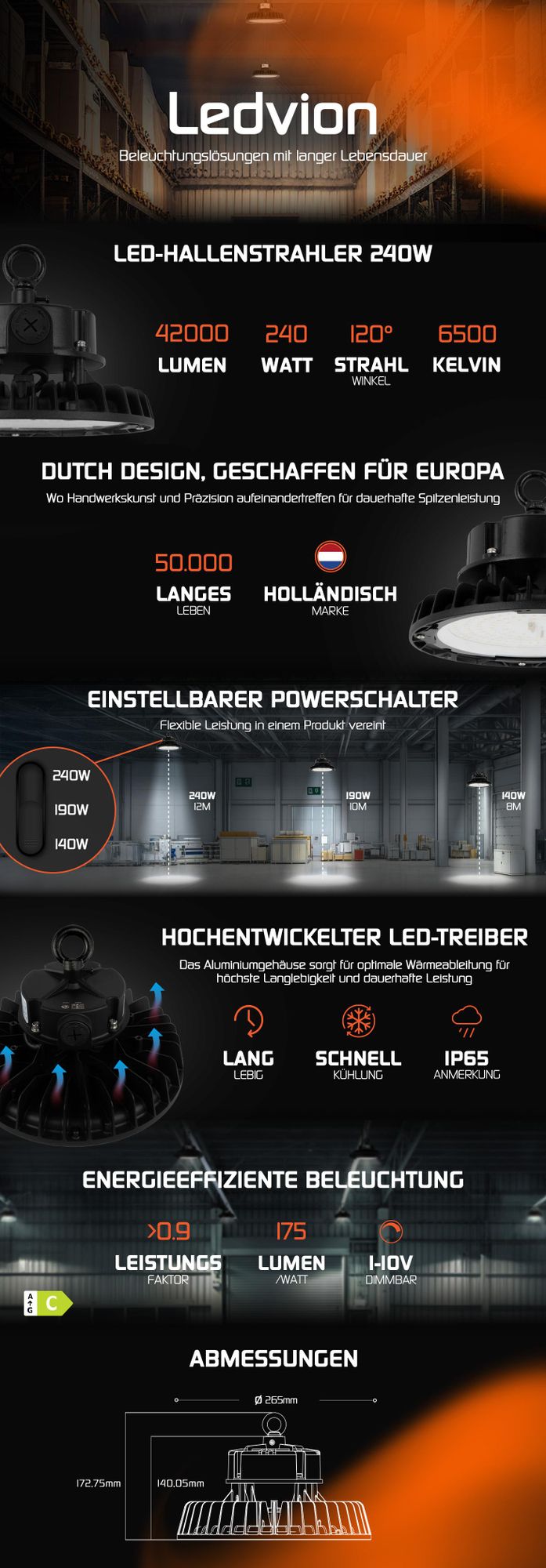 Ledvion LED Hallenstrahler 240-190-140W 175lm/W 6500K Dimmbar IP65