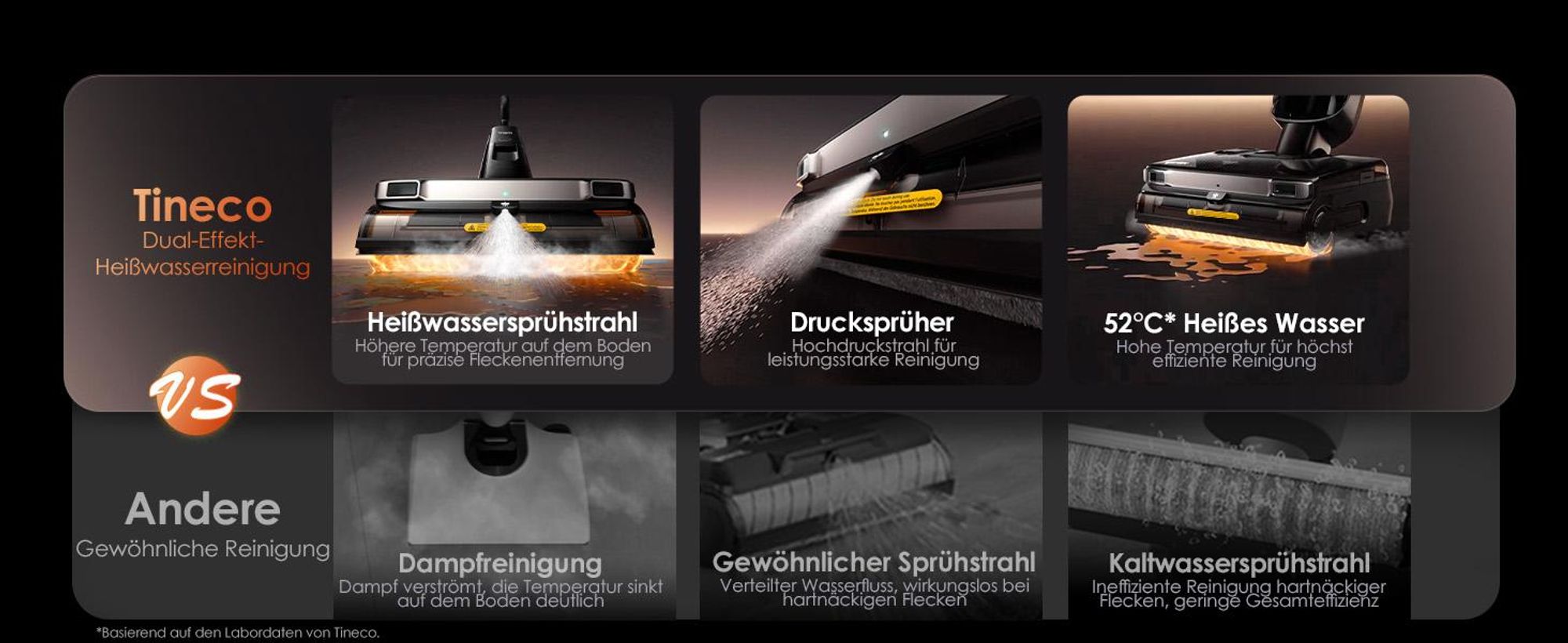 Tineco FLOOR ONE S9 Master Nass Trockensauger, StreakFree-Abzieher, ThermoBlast-Tech, Warmwasser-Wischen, 9,9 cm Höhe, 23 kPa, Flashdry Selbstreinigen