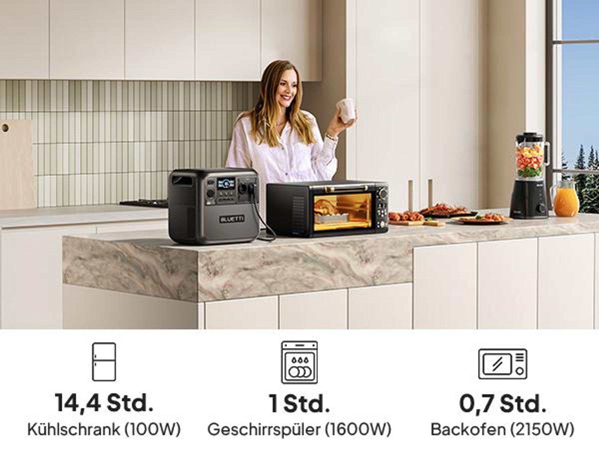 Przenośna elektrownia BLUETTI Elite 200 V2 z akumulatorem LiFePO4 o pojemności 2073,6 Wh i 2 wyjściami AC o mocy 2600 W, generator słoneczny na kemping, poza siecią