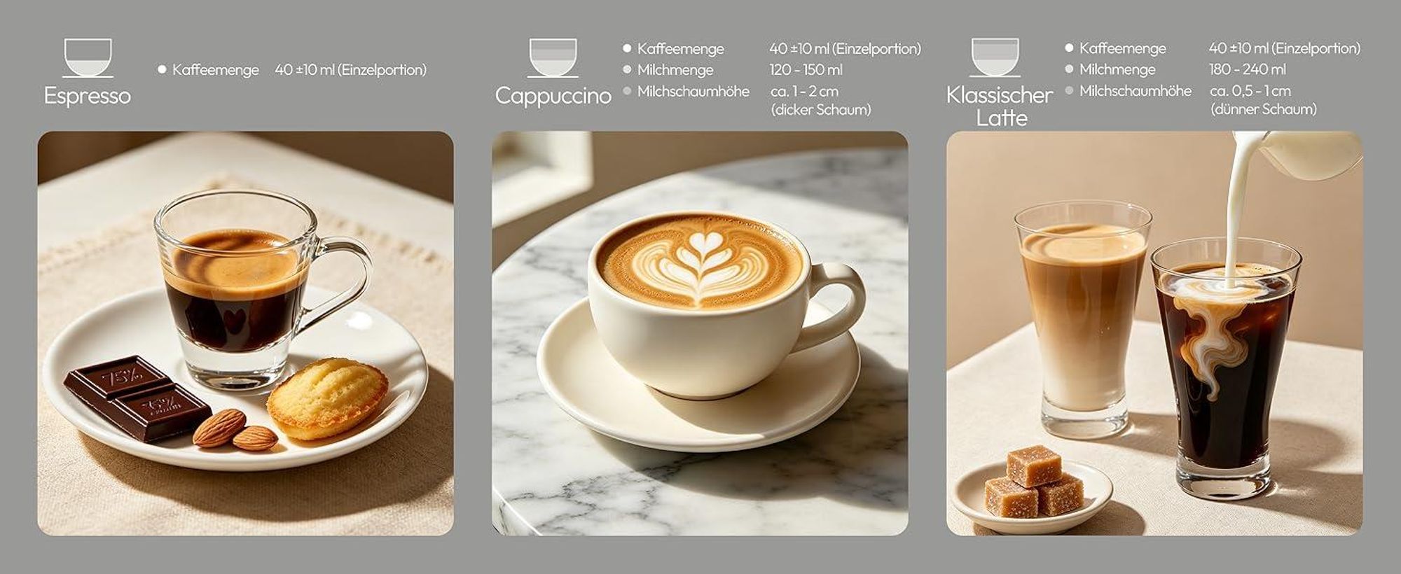 LLIVEKIT Siebträgermaschine, 20 Bar Espressomaschine mit Milchaufschäumer, Edelstahl