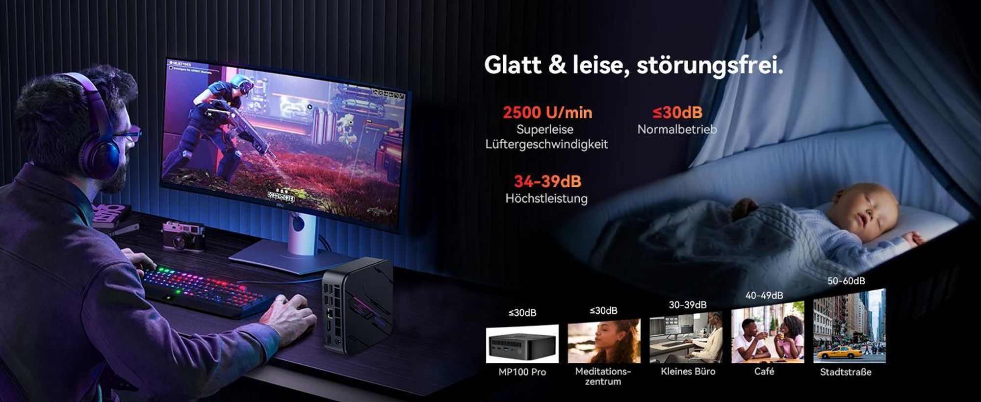 Blackview MP100 Pro Mini PC, Intel i3-1215U bis zu 4,4 GHz, 16GB DDR5 512GB PCIe 4.0 SSD, 4K@144Hz/WiFi 6/DP/HDMI/Windows 11 Pro