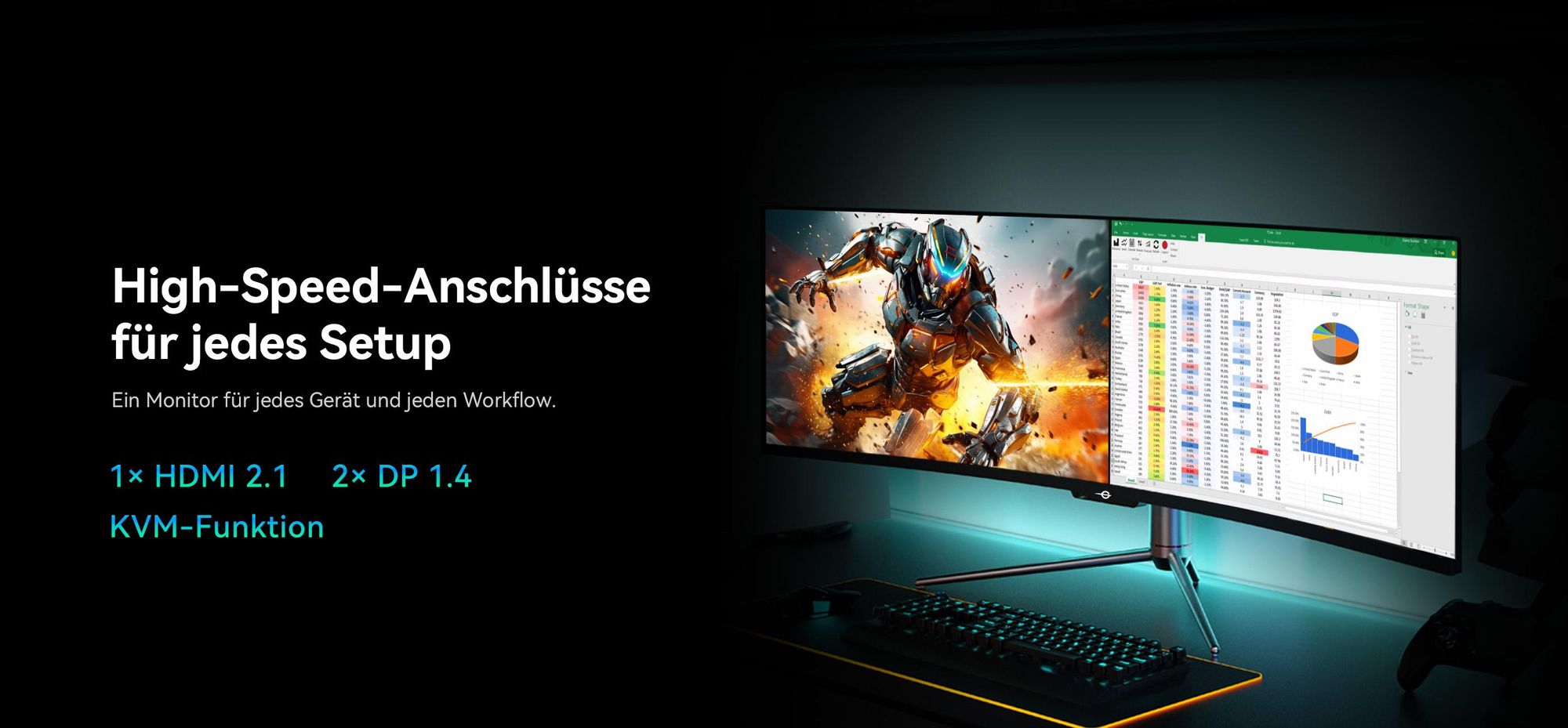 TITAN ARMY C49C1S: 49" Curved Gaming Monitor, 32:9 Dual QHD, 240Hz, 1ms, HDR400, USB-C 65W, KVM