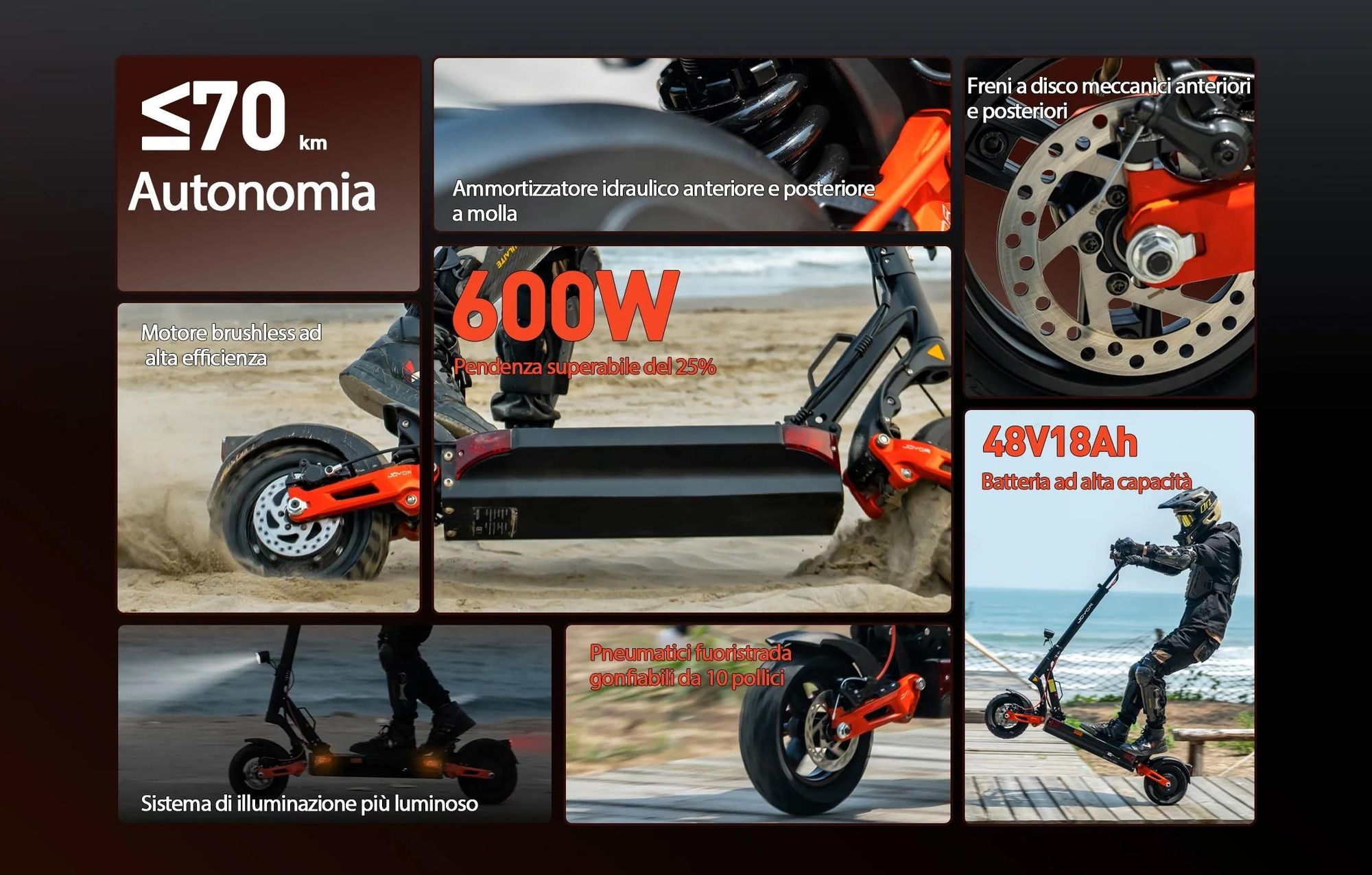 JOYOR T6 Pieghevole Monopattino Elettrico - 600W Motor 48V18AH Batteria Pneumatici da 10 Pollici Freni a Disco - Nero