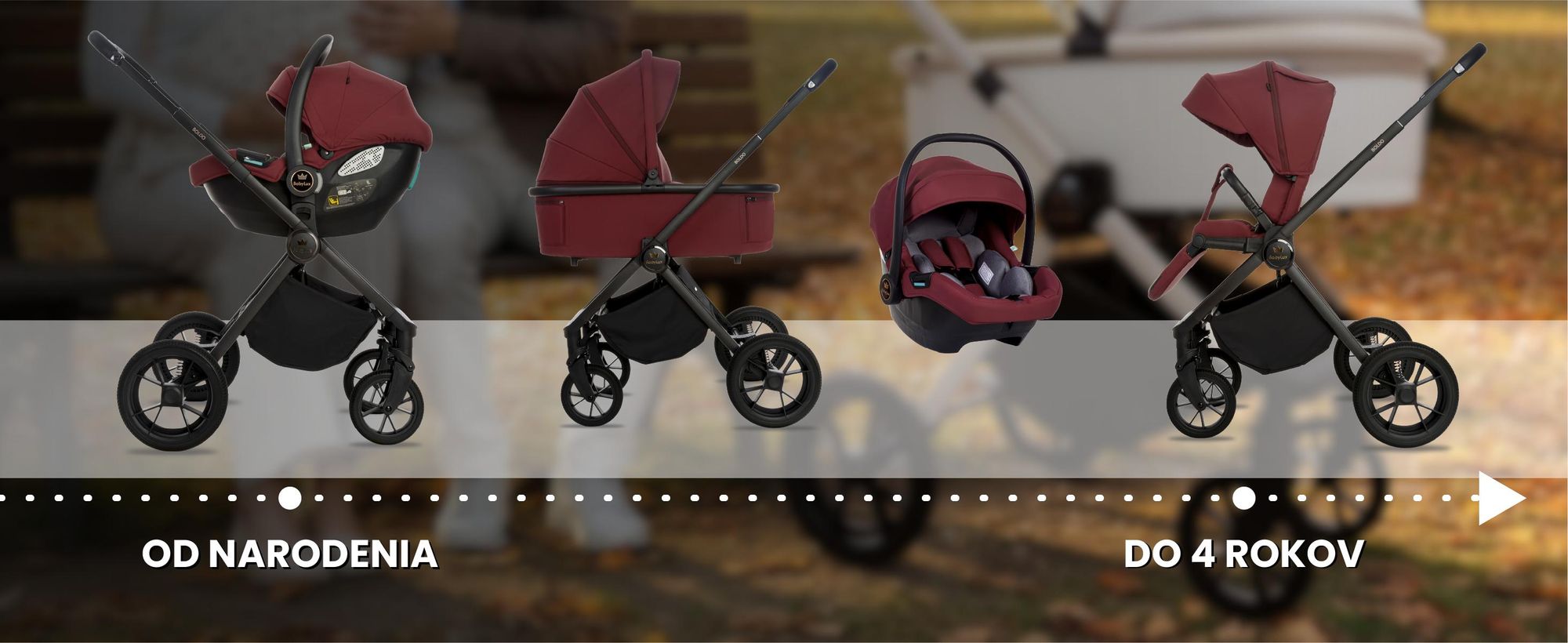 BabyLux® Kočík 4v1 Set BOLDO, Skladací a ľahký, Kombinovaných Kočíkov Vrátane Vaničky, Cestovného Kočíka, Autosedačky I-Size, Základne do Auta, UV 50+