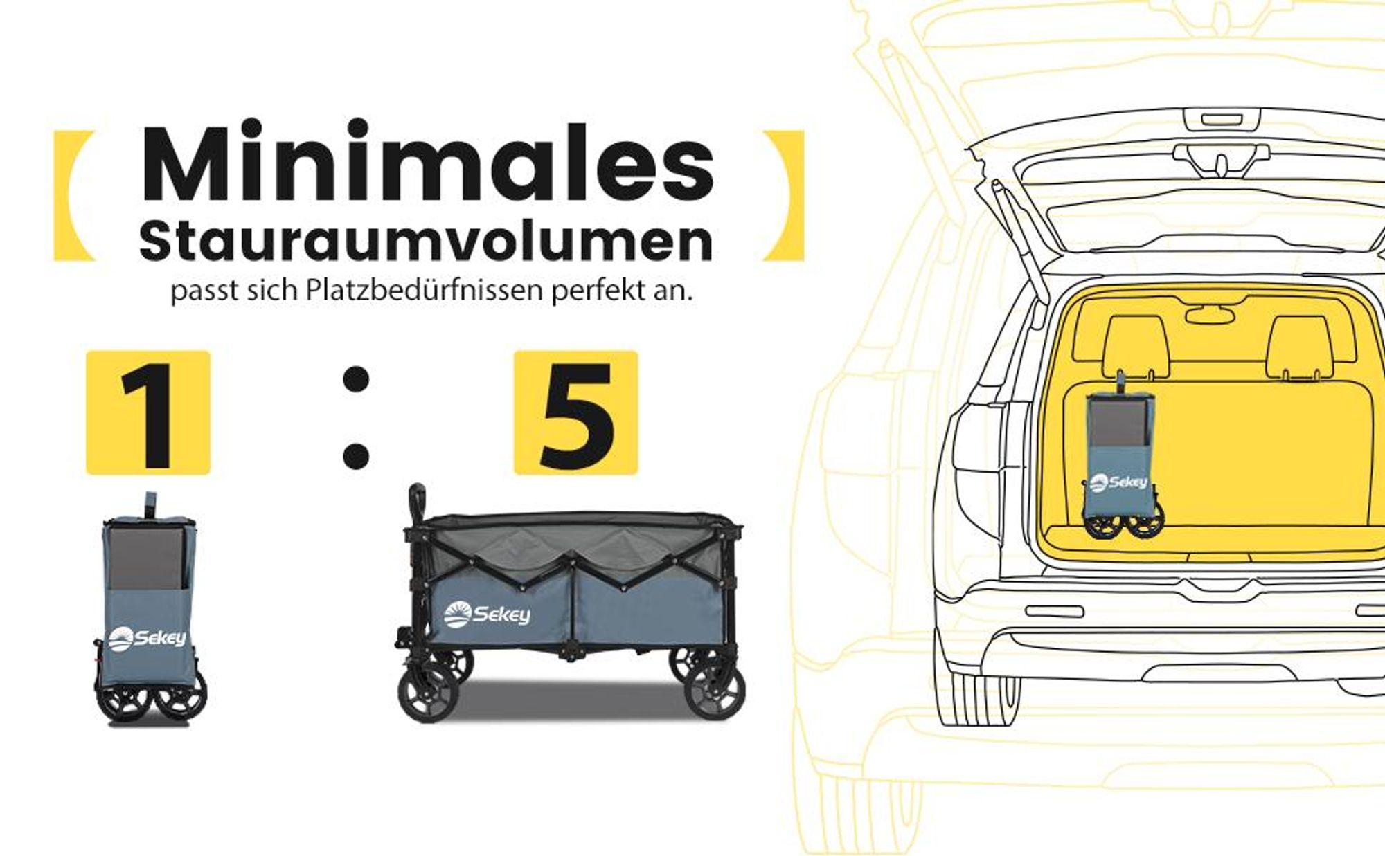 Sekey Bollerwagen faltbar 150 kg mit Bremsen, klappbarer Handwagen für Garten und Ausflug, Blau