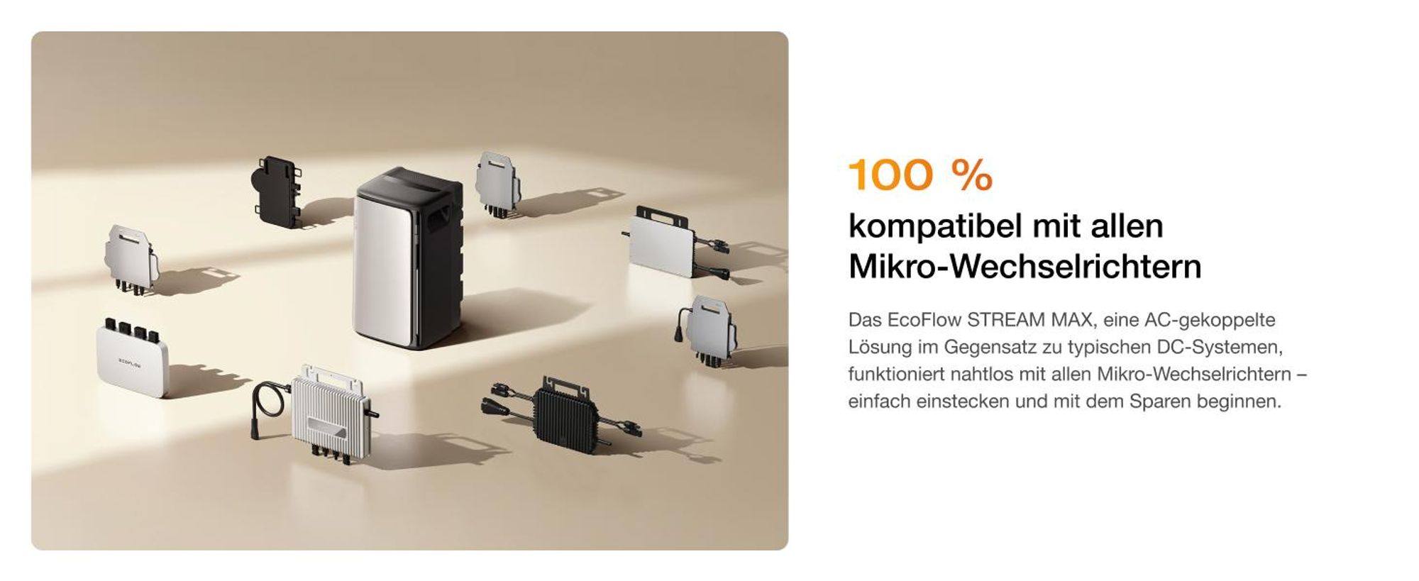 EcoFlow STREAM Max 1,92 kWh Balkonkraftwerk mit Batteriespeicher, Plug & Play Solarsystem, 1800 W Solareingang (2 MPPT), 1200 W Dual AC-Anschlüsse