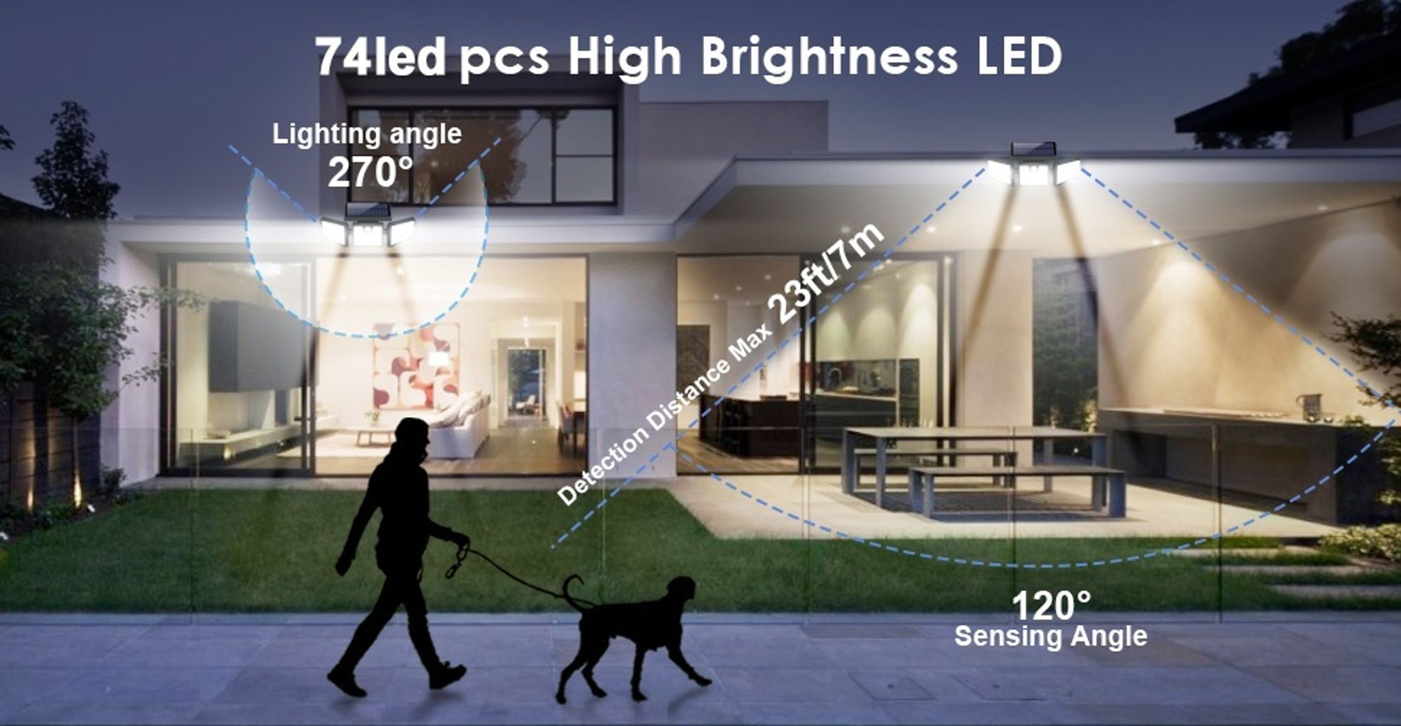 2er 74LED Solarleuchte mit Bewegungsmelder Solarstrahler Außen Gartenlampe Licht,Solar-Hochleistungs-Multifunktionslicht