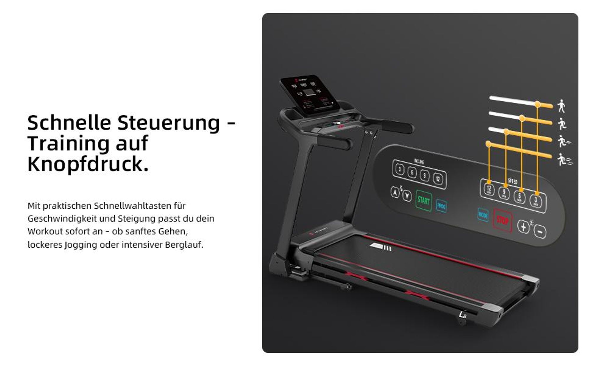 JASPORT L8 Elektrisches Laufband klappbar – 4.0 PS DC-Motor, bis 22 km/h, 0–20 % Steigung, 1450×480 mm Lauffläche, LED-Display, Bluetooth-Lautsprecher