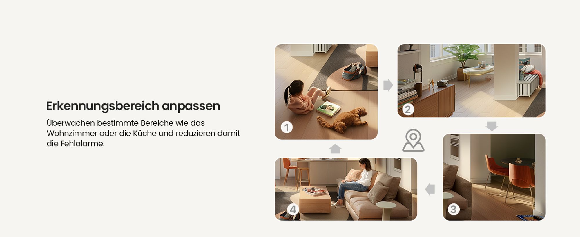 ZOSI Überwachungskamera Innen mit Dual-Linse 3MP+3MP, 2,4/5GHz WLAN, Personenerkennung und Verfolgung, Taste/OK-Geste-Anruf, Farbnachtsicht, C528D