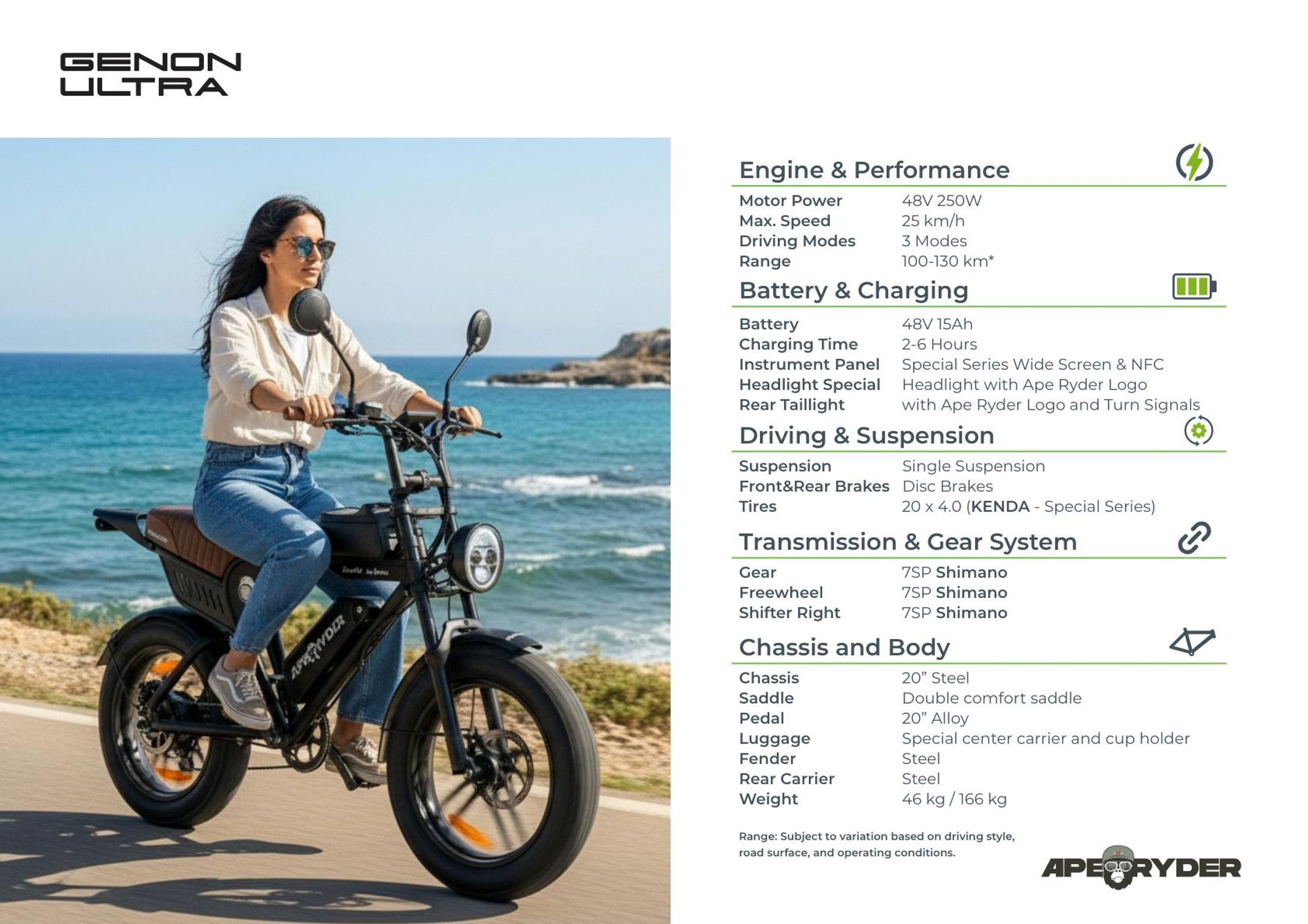APE RYDER Genon Ultra E-Bike 20 Zoll Fatbike, 250W Motor, 48V 15Ah Akku (100-130 km), Shimano 7-Gang, Doppelscheibenbremsen