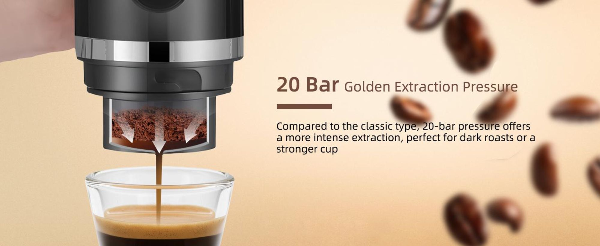 Tragbare Kaffeemaschine mit Milchaufschäumer 3-in-1, 20 Bar Espressomaschine, 93°C Selbsterhitzend, 7500mAh Akku, Ideal für Camping, Auto & Reisen