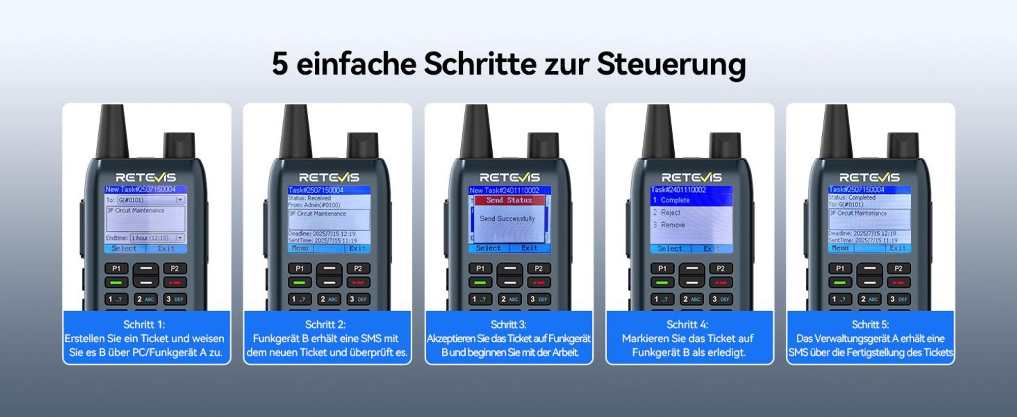 Retevis MateTalk C63 Funkgerät mit Headset, Jobticket-System-Vibrationsalarm/SMS-Funktion, 1,77-Zoll-LCD, 2200 mAh, 3 Anrufmodi, für Einkaufszentren