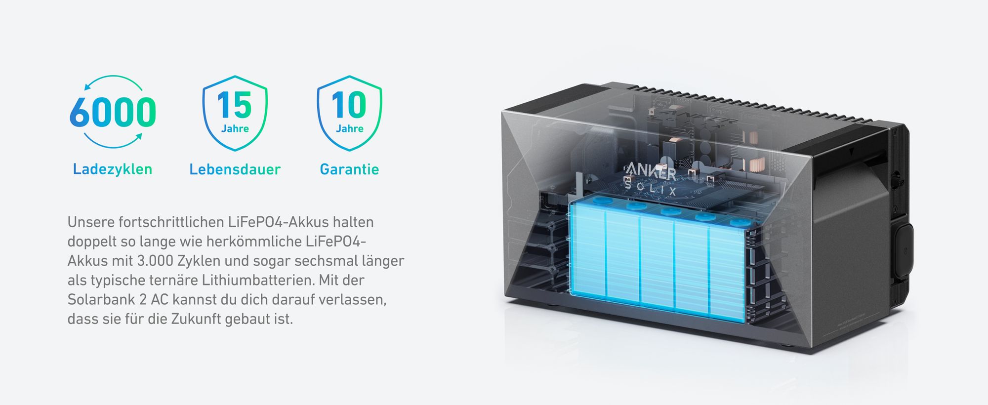 Balkonkraftwerk Anker SOLIX E1600 PRO Solarspeicher für  Balkonkraftwerk Solarbank