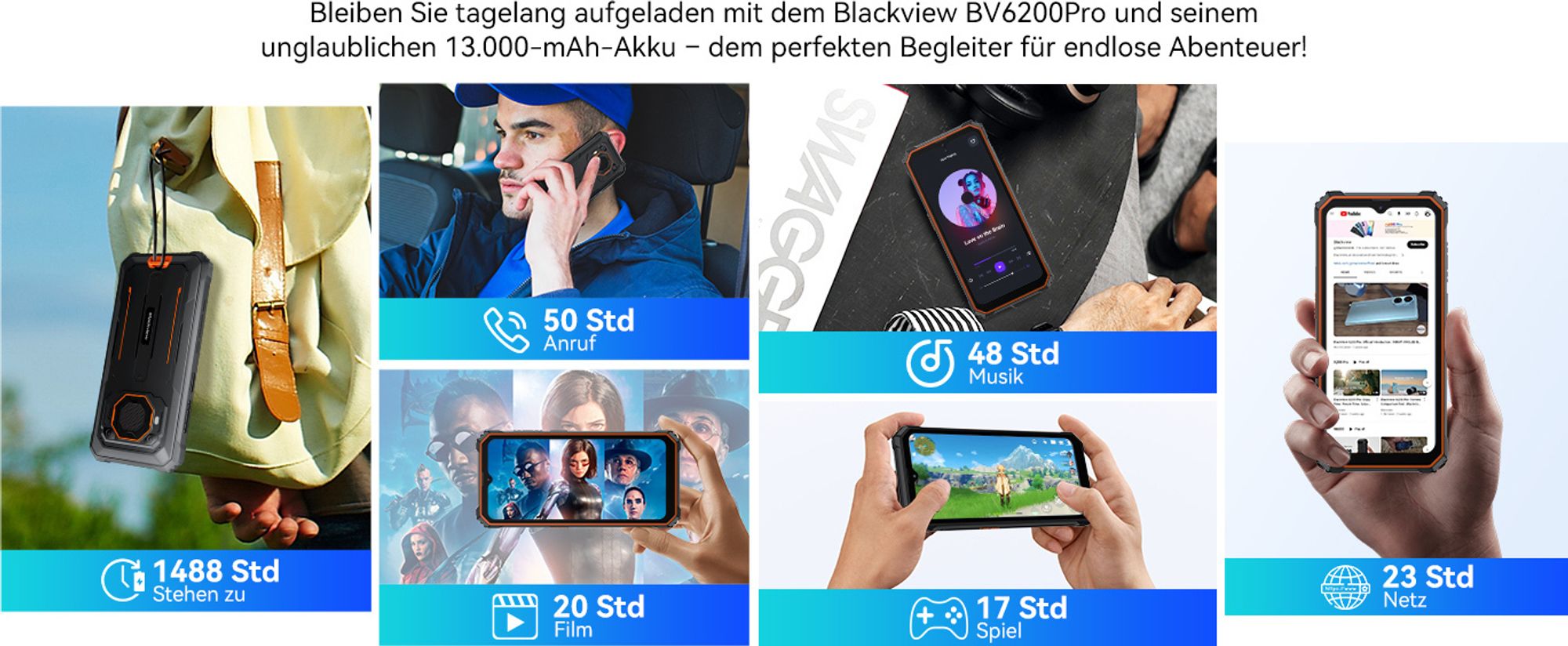 Blackview BV6200 Pro(12GB+128GB) Outdoor Handy Ohne Vertrag, Android 13 Outdoor Smartphone mit 13000mAh Akku, Helio P35 2.3Ghz Octa Core, 13MP+8MP
