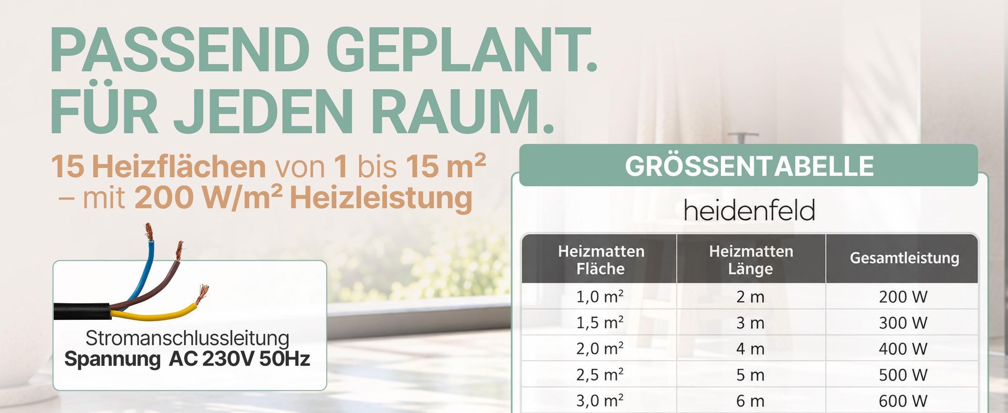 Heidenfeld Elektrische Fußbodenheizung FH200 | Komplettset WLAN Thermostat - 200 W/m² - Elektroheizung - Bodenheizung - Flächenheizung - 7 m²
