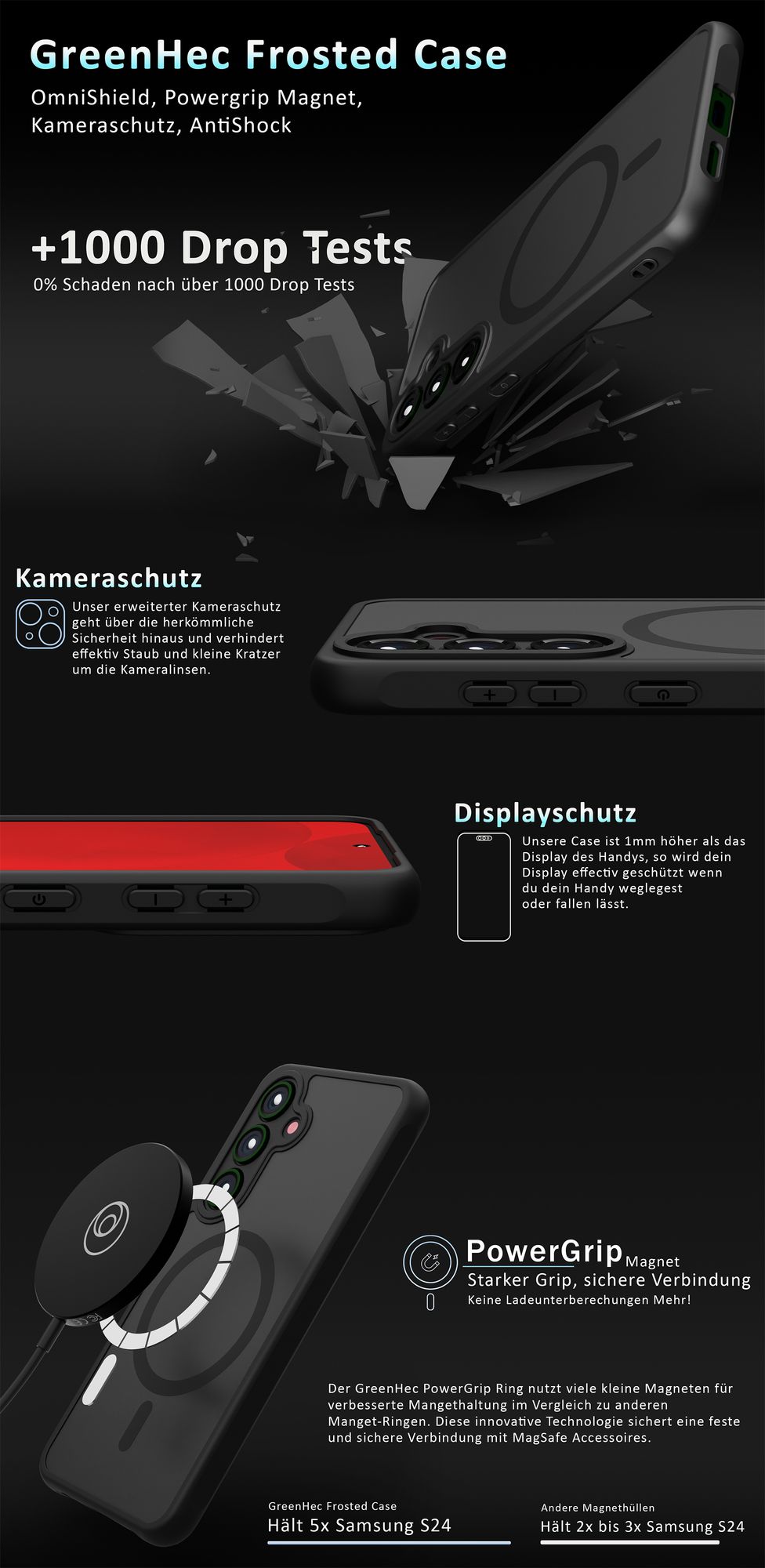 Hülle für Samsung Galaxy Schwarz Magnetische MagSafe Case für S23, S24, S25 + Ultra Kameraschutz Stoßfest Dünn Handyhülle : Samsung Galaxy S25