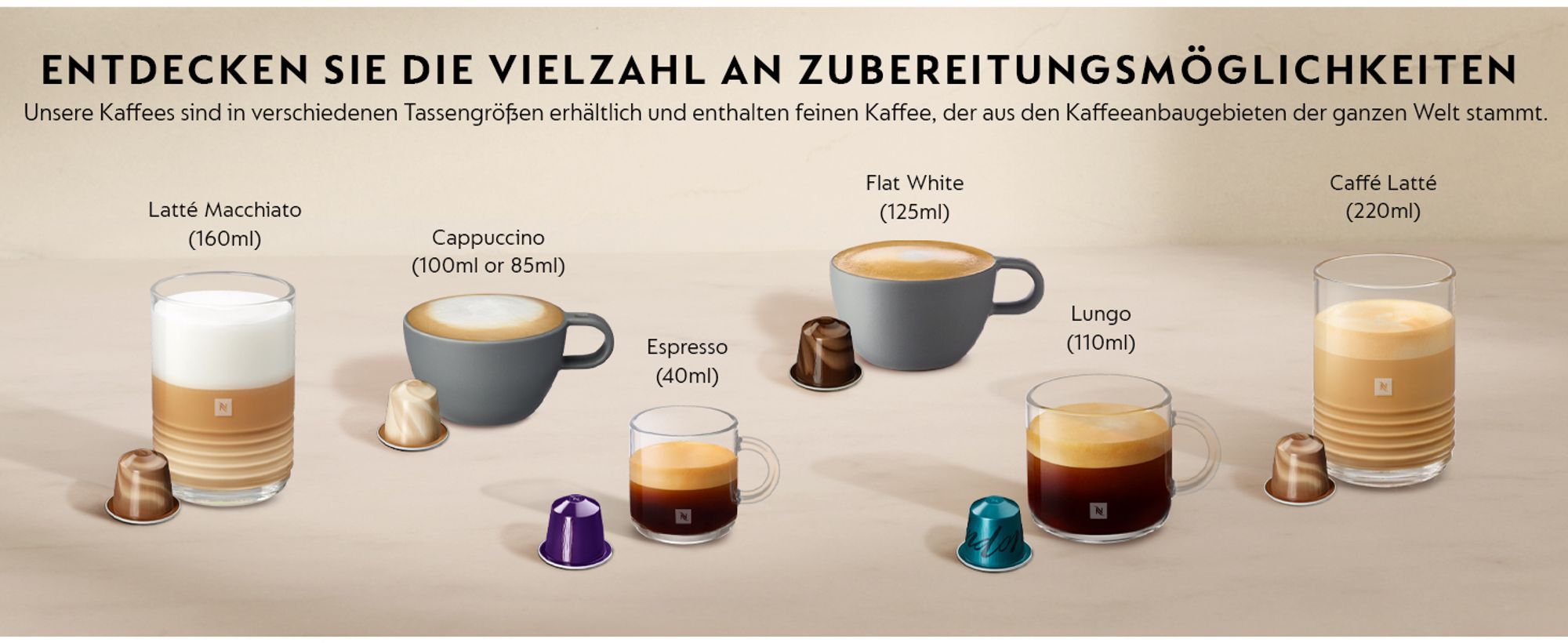 De'Longhi Nespresso Gran Lattissima EN640.W Kaffeekapselmaschine weiß