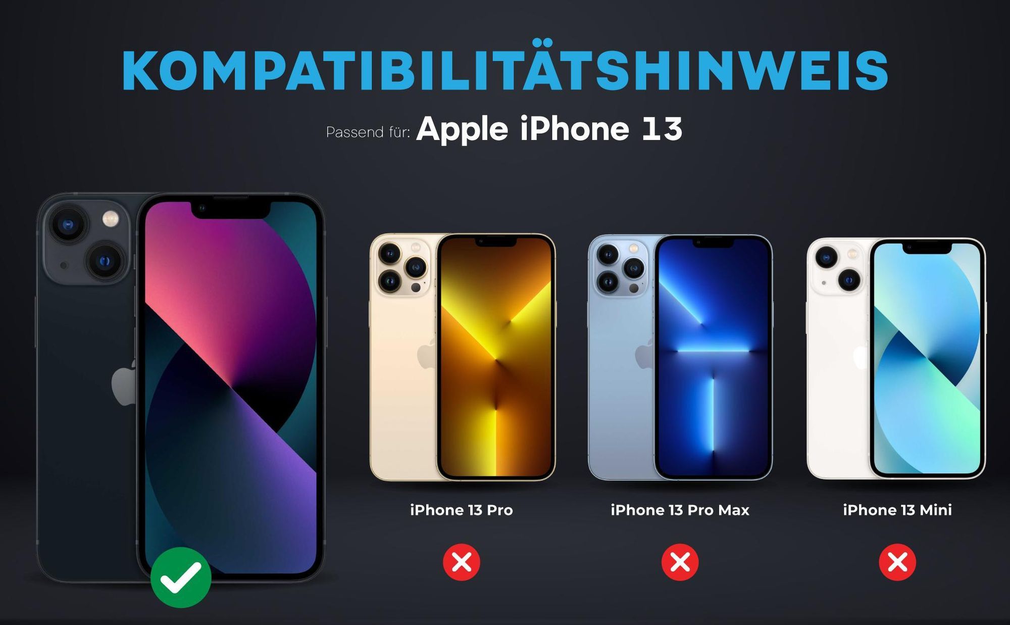 Kompatibilitätshinweise Kameraglas für Apple iPhone 13