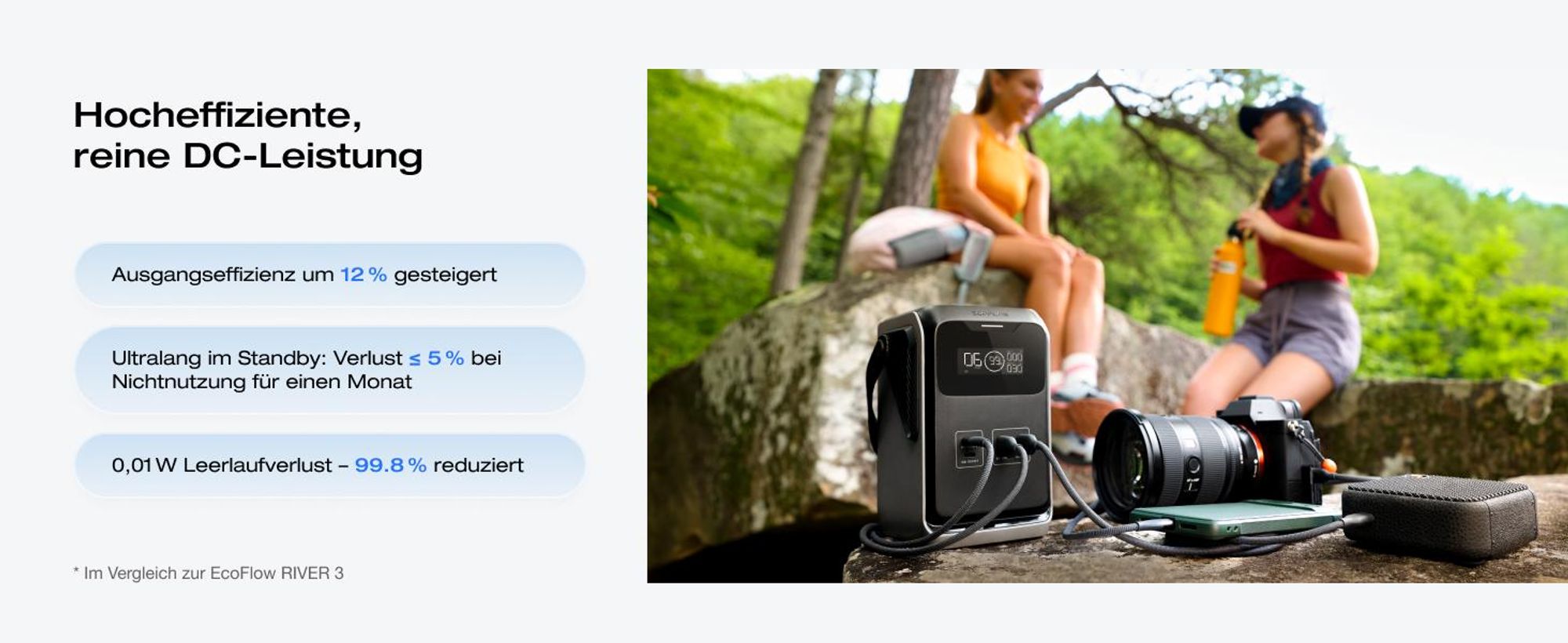 ECOFLOW TRAIL 200DC Tragbare Powerstation, 192 Wh, ultraleichte LFP-Batterie mit Griff, 220 W Solar-Generator, Schnellladung, 4 Ausgänge, stoßfest