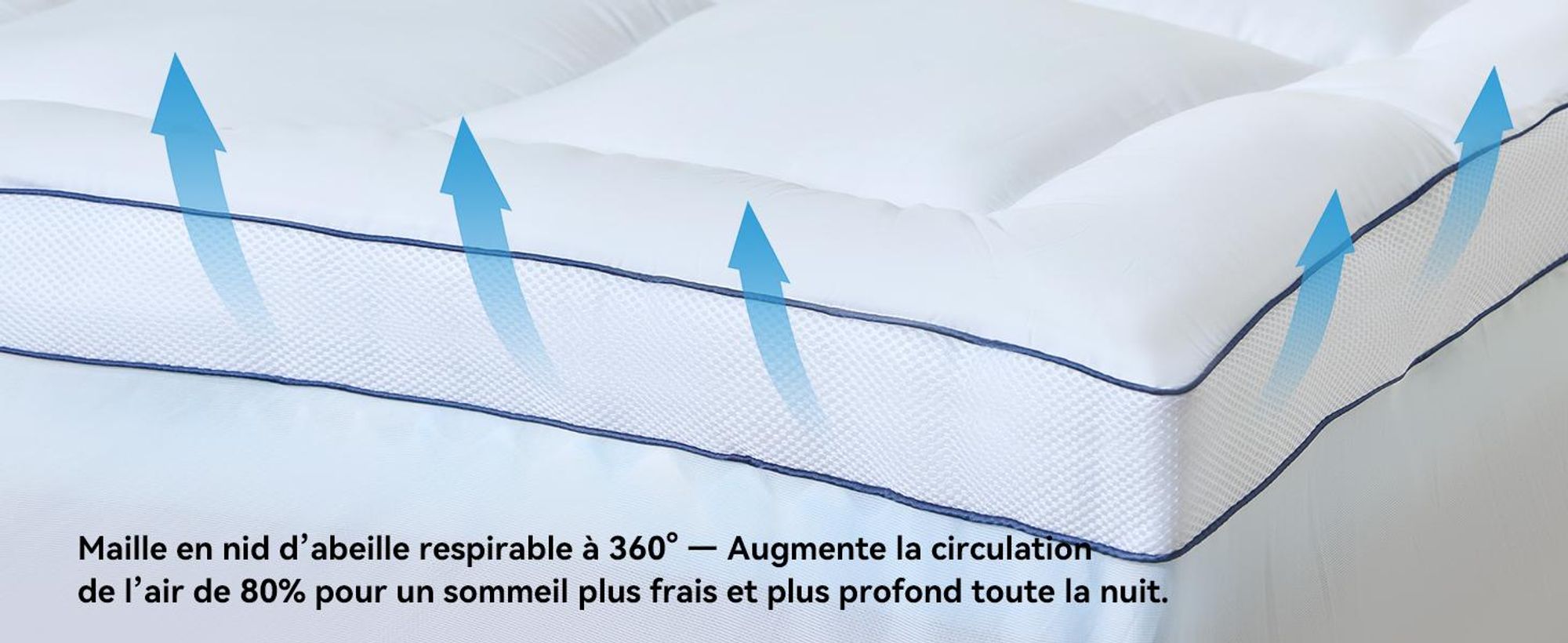 Niceplus Surmatelas 90 x 200 cm, ergonomique, 7 cm d'épaisseur, Mousse viscoélastique, Surmatelas confortable pour le lit,H2/H3