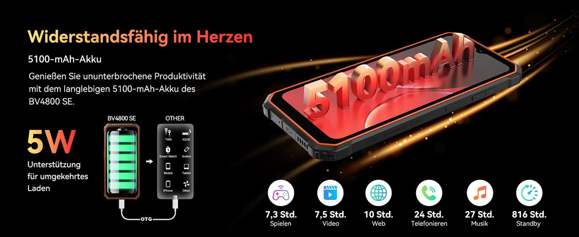 Blackview BV4800 SE Outdoor Handy, 6.56 Zoll, 90 Hz, 5100 mAh, 12GB+64GB, 16 MP+8MP,Helio Octa Core,Face ID,Smart-K BOX