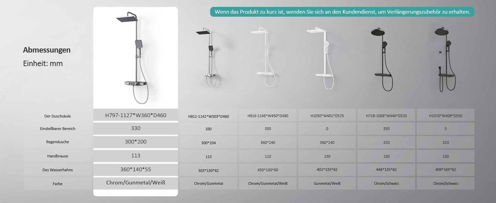 EMKE Duschsystem mit Thermostat Glasablage Handbrause 3 Strahlarten Regendusche, Bad- & Duscharmaturen, KTW-, Grau - F09
