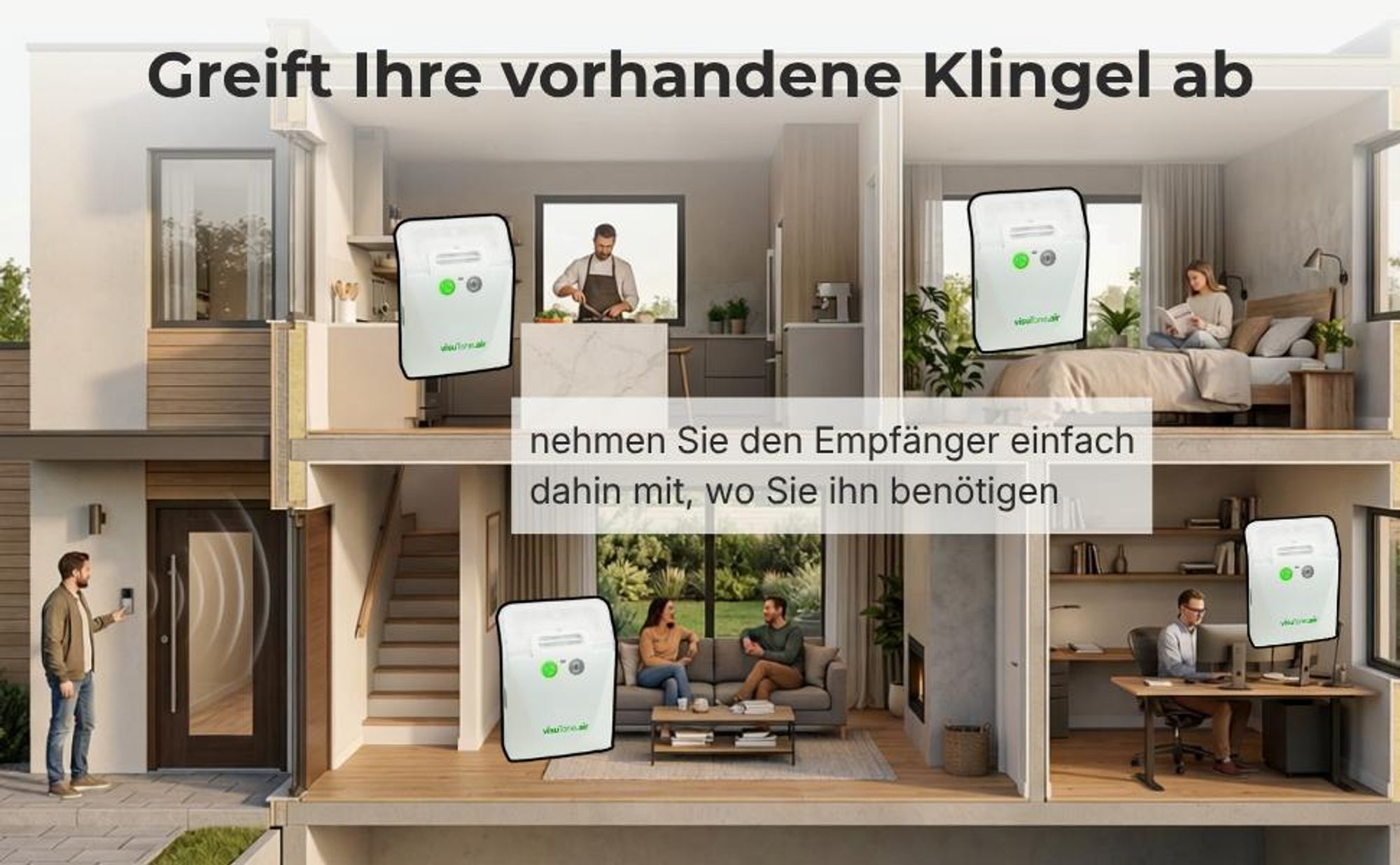 Humantechnik Türklingelverstärker-Set für vorhandene Türklingel, visuTone.air mit akustischem Sender