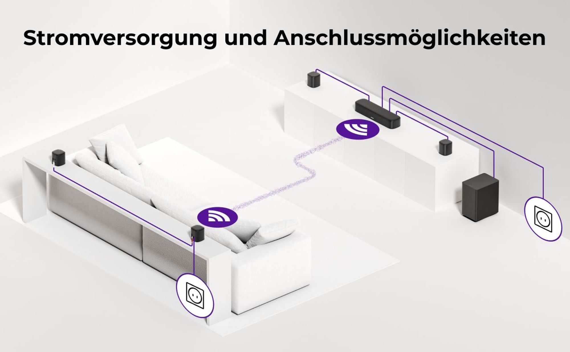 ULTIMEA Aura S4T 7.1-Kanal TV-Soundbar mit 4 Surround-Lautsprechern, Heimkino-Soundsystem mit 5,25" Subwoofer, App-Steuerung, HDMI/OPT/AUX, 350W