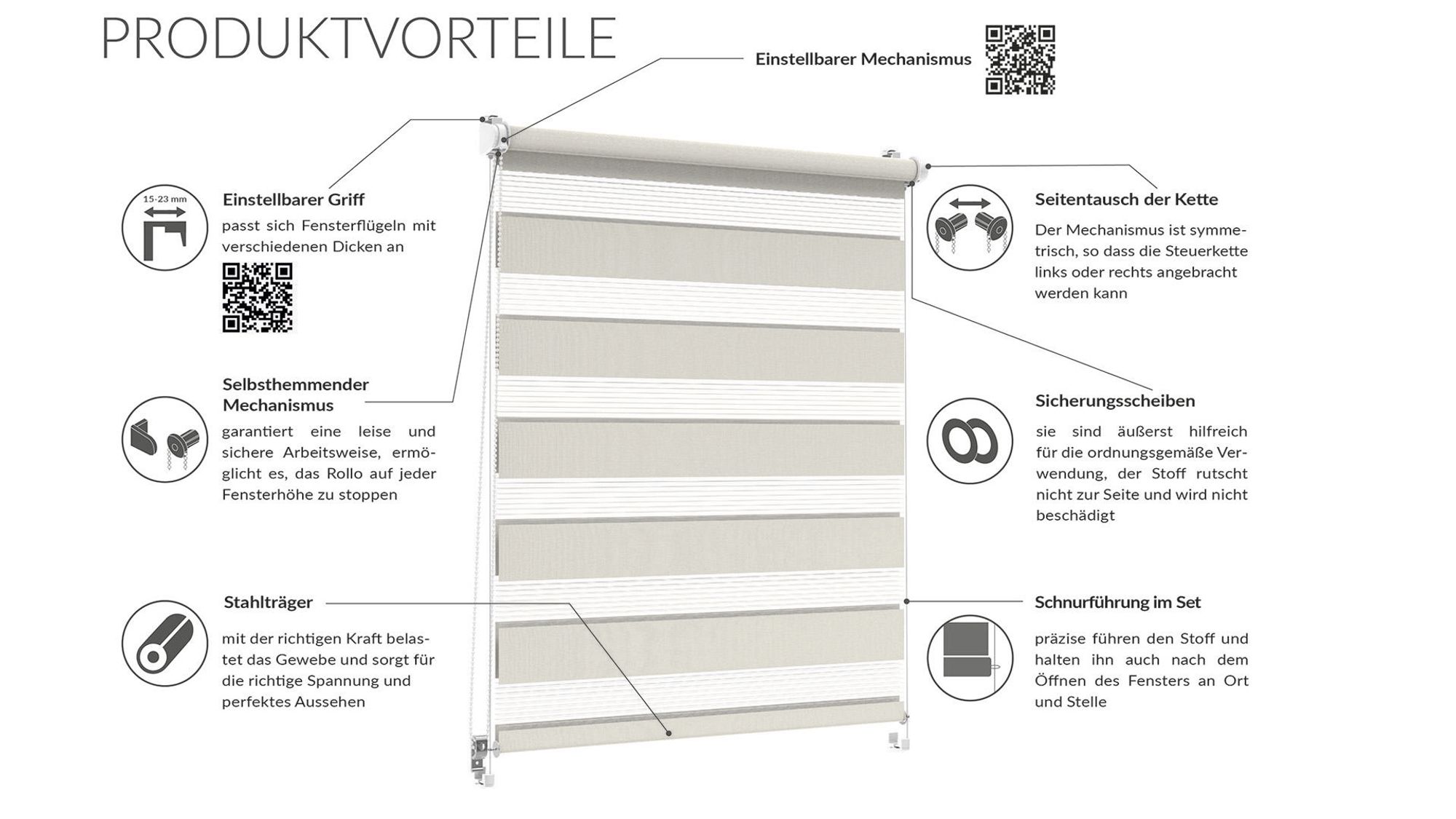Doppelrollo, Verdunkelungsrollo, Rollo Fenster Innen, Sonnenschutzrollo, Mardom, Ohne Bohren