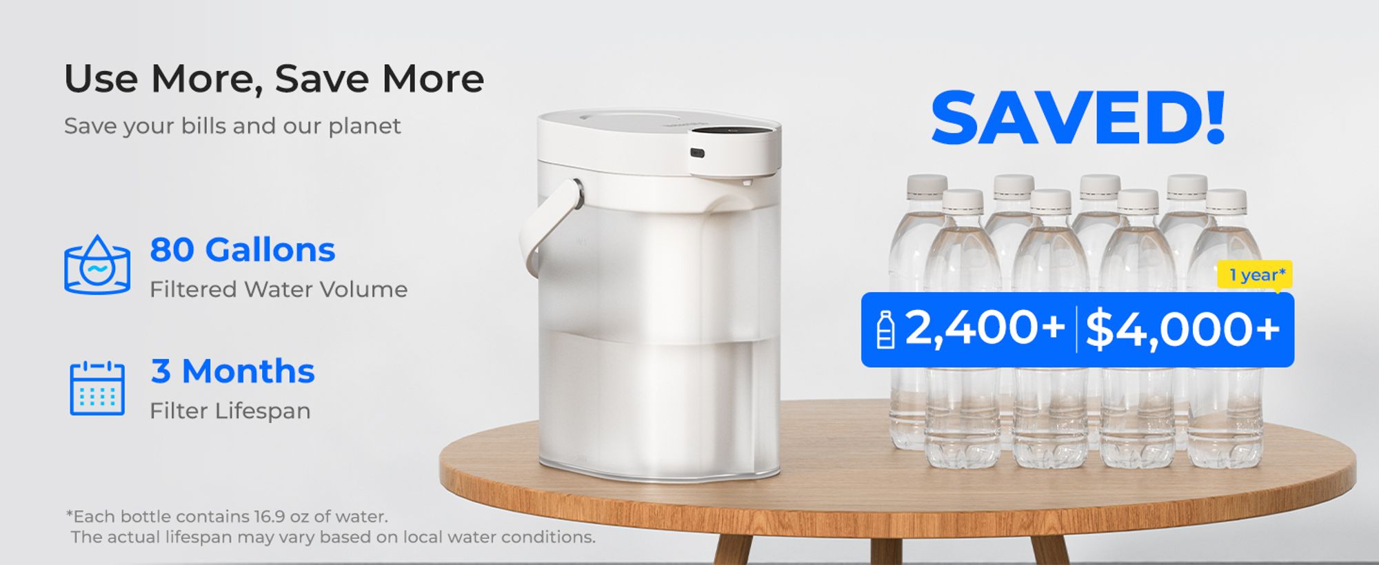 Waterdrop Alkaline Wasserfilterkann, Wiederaufladbar, 3,5 L 6-Stufig Elektrischer Instant-Wasserkrug, Mineralisiertes Alkalisches Wasser, WD-ED11L