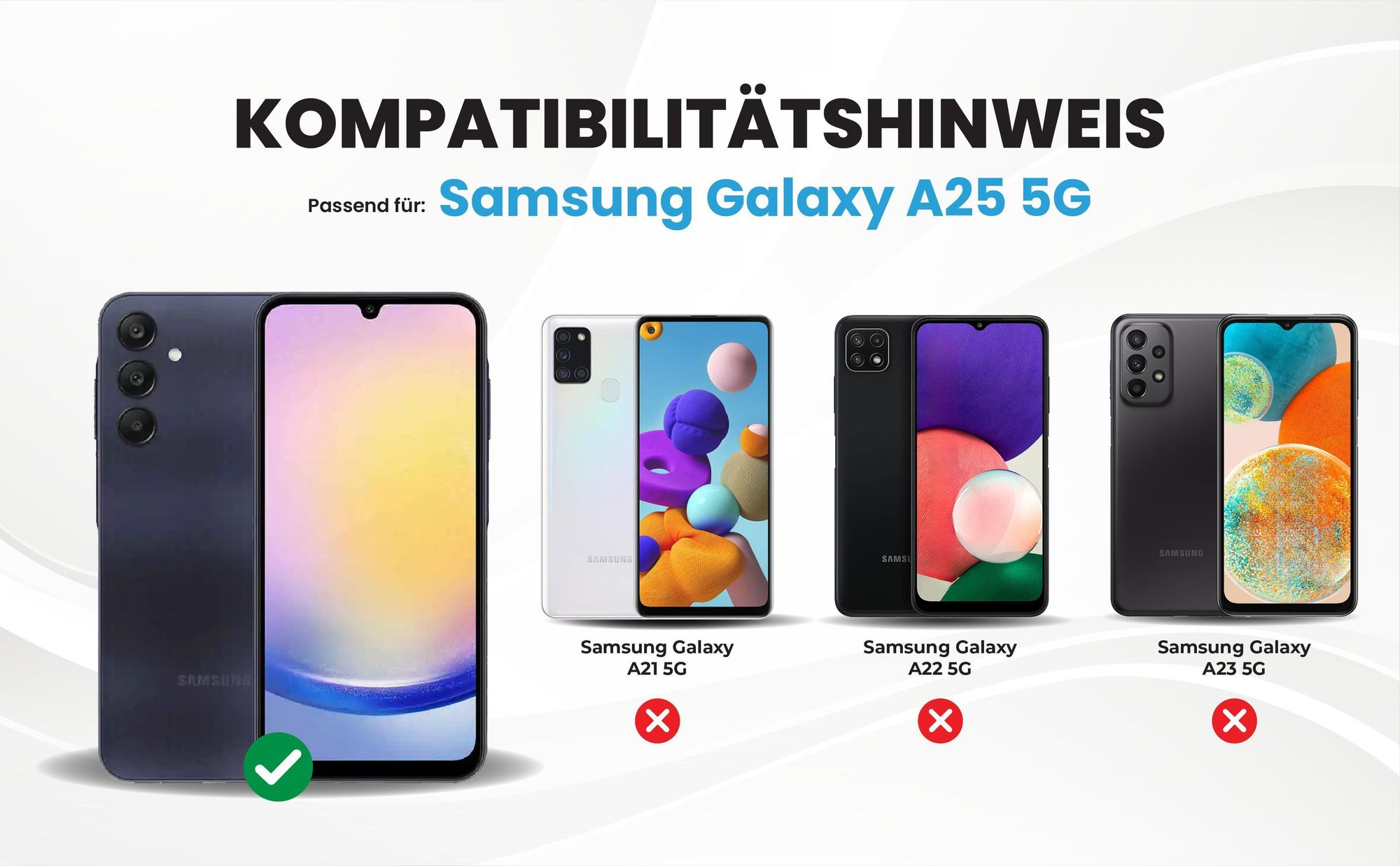 Kompatibilitätshinweise Hülle für Samsung Galaxy A25 5G