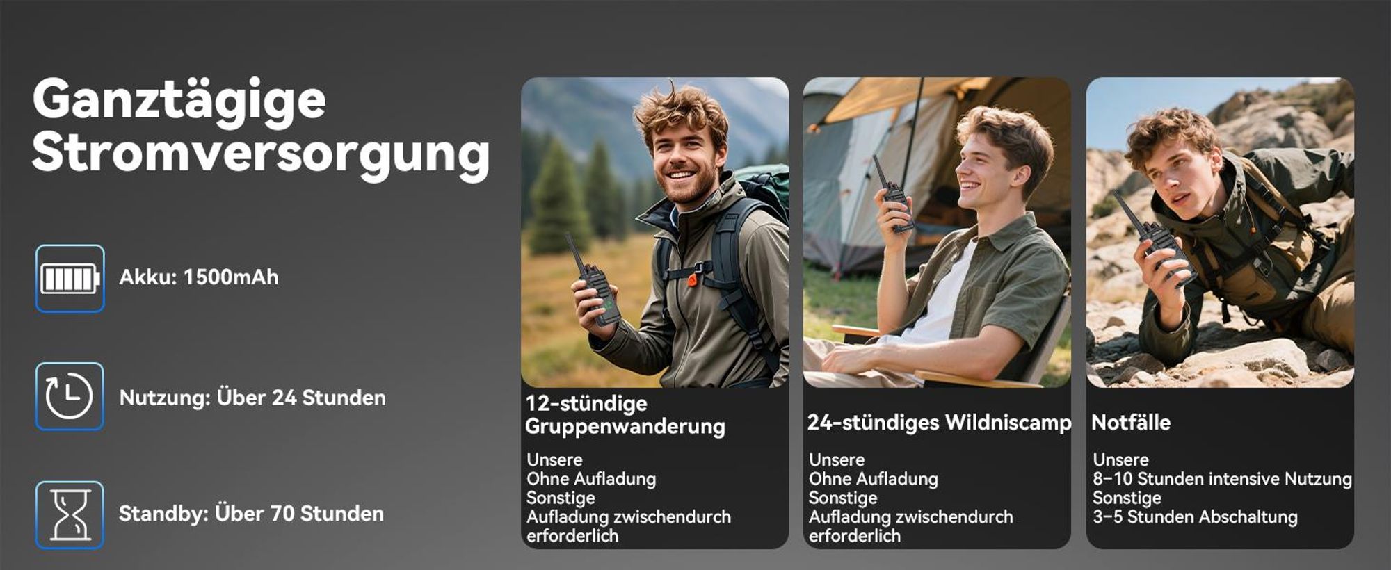 Retevis RT648H Walkie Talkie Wandern, IP67, Integriertes Display, Typ-C/Basisladung, 1500 mAh, Alarm, Funkgerät mit Großer Reichweite für Outdoor
